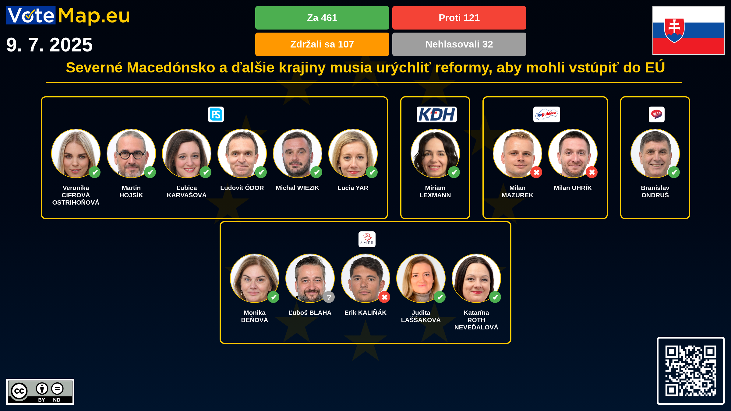 Infographic