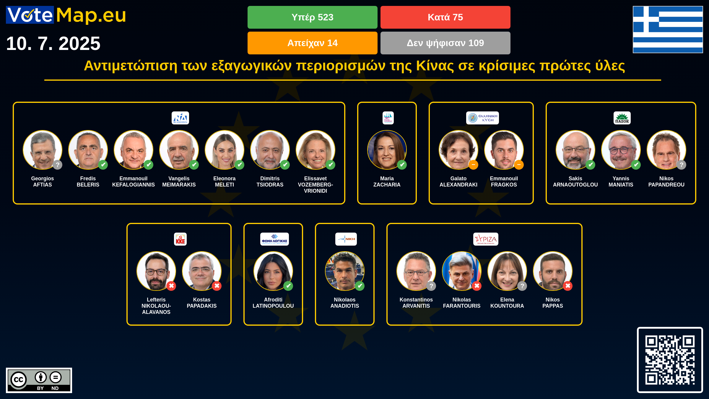 Infographic