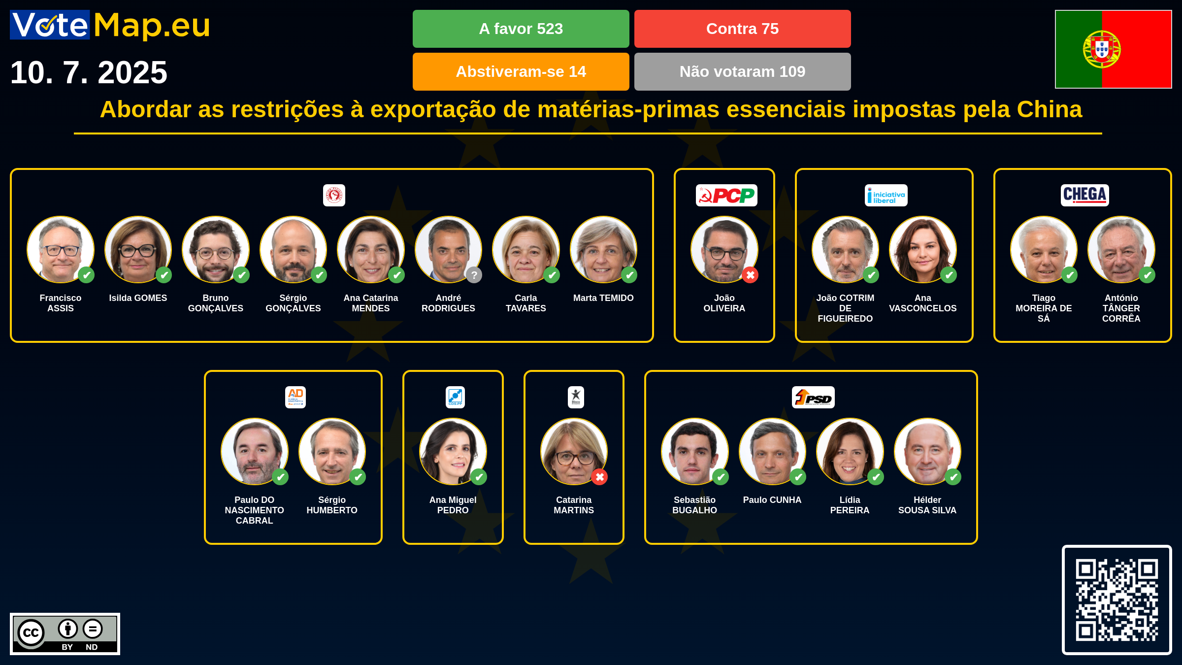 Infographic