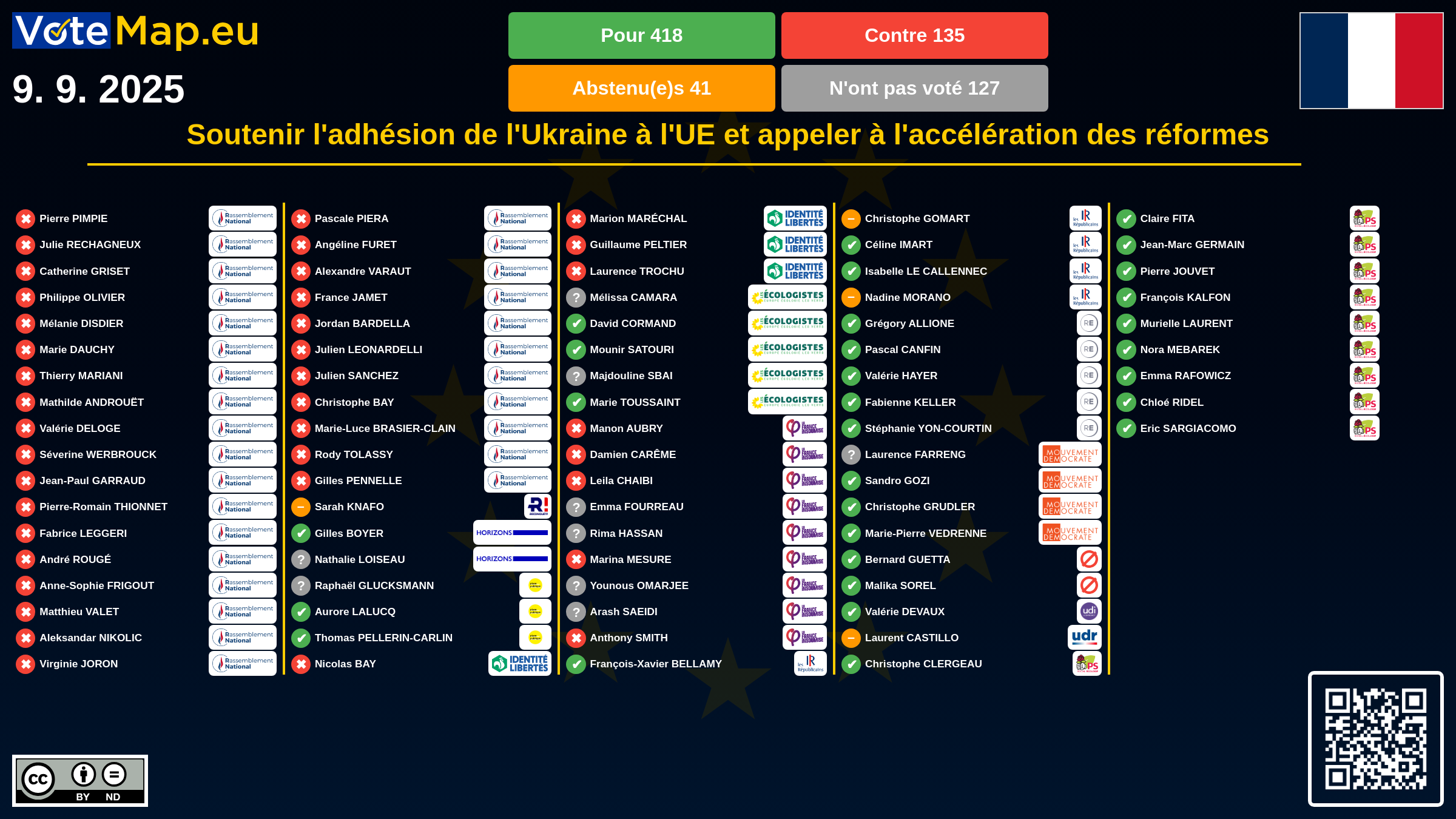 Infographic