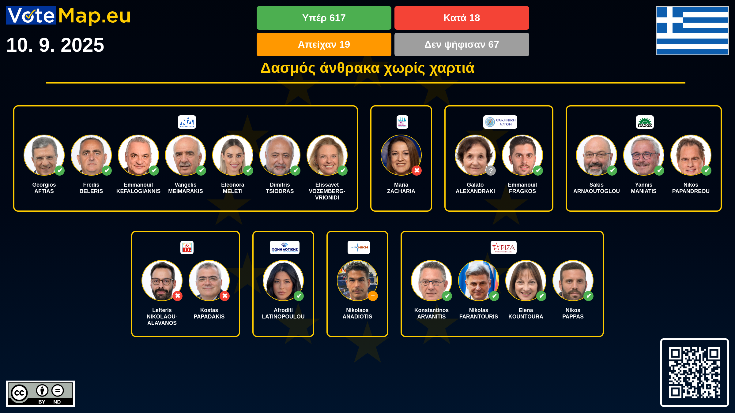 Infographic