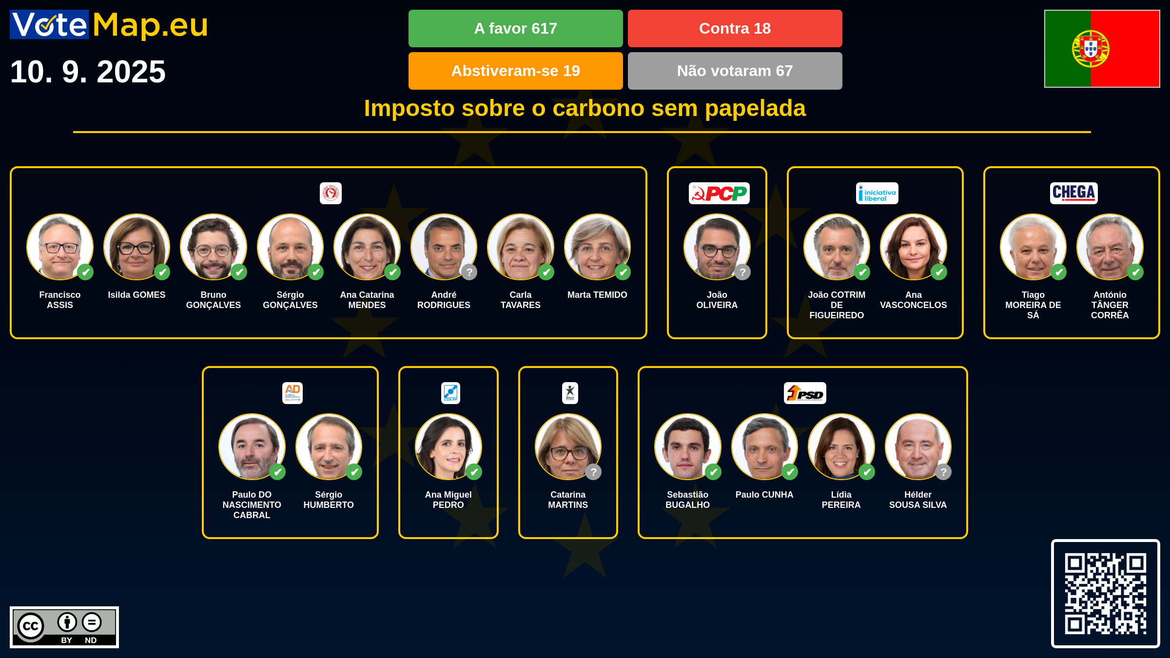 Infographic