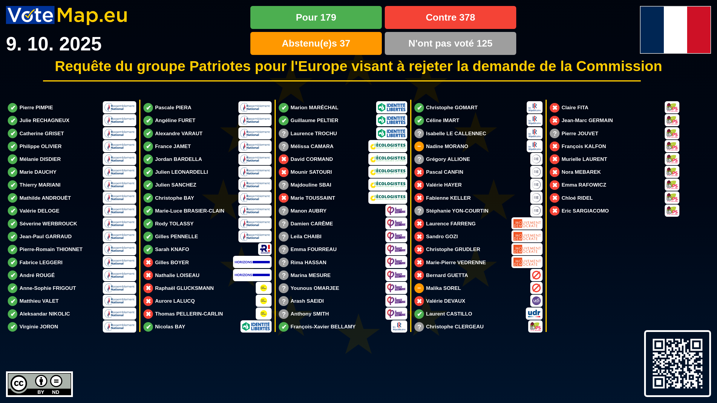 Infographic