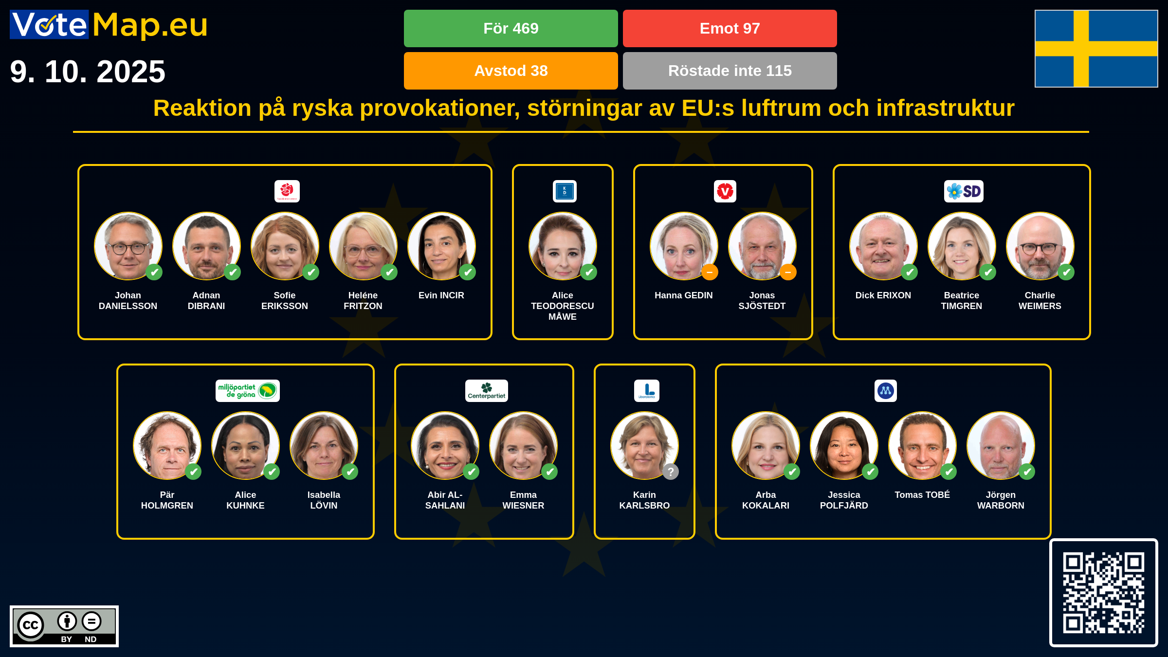 Infographic
