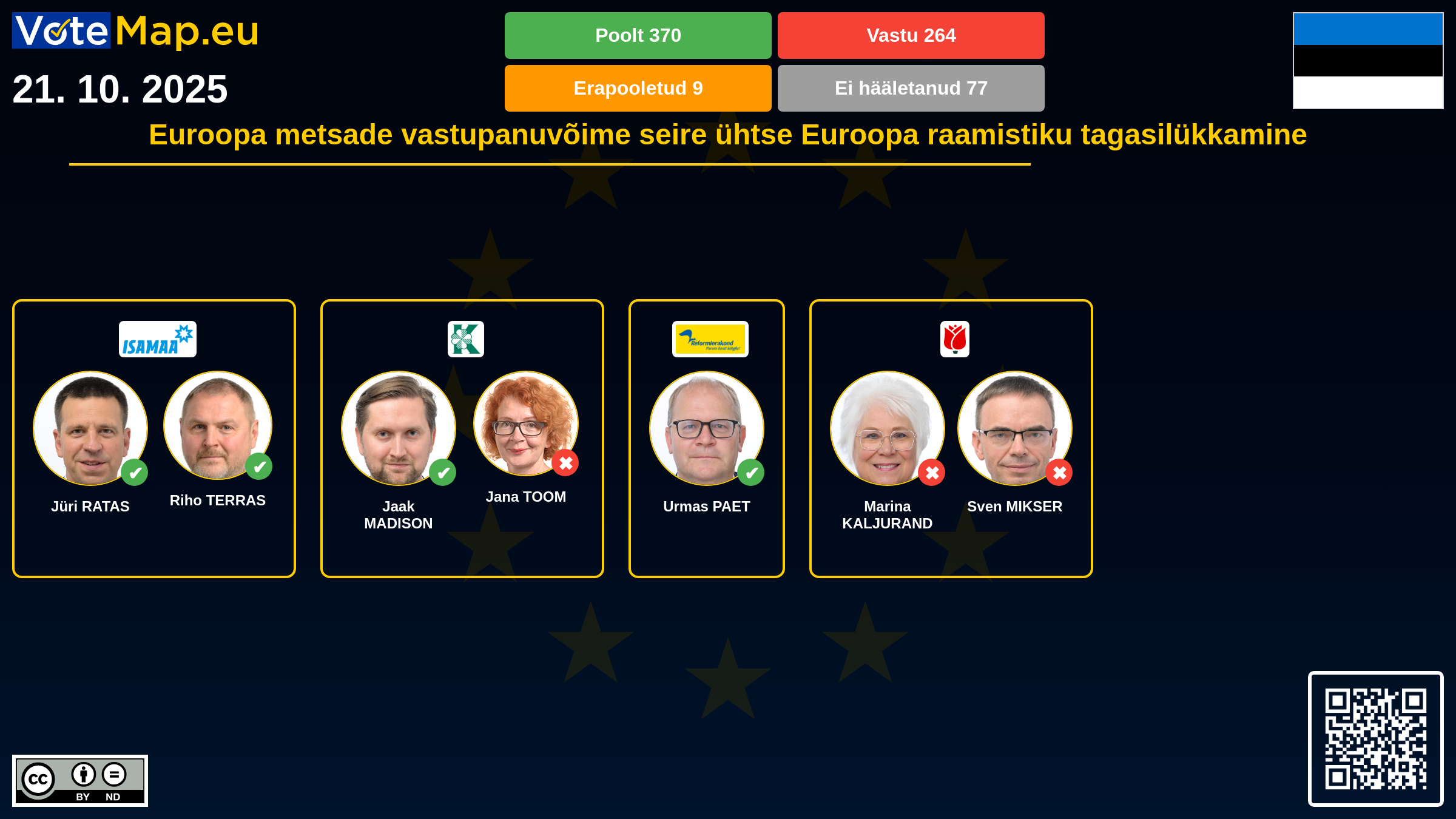 Infographic