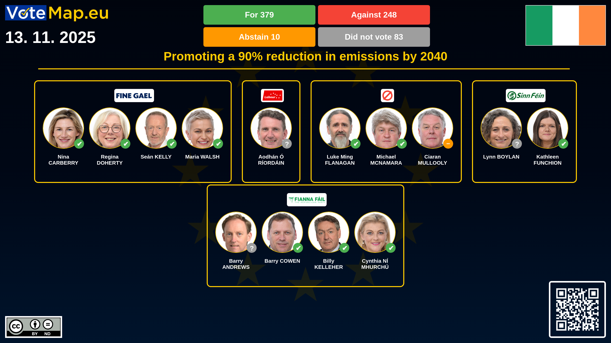 Infographic