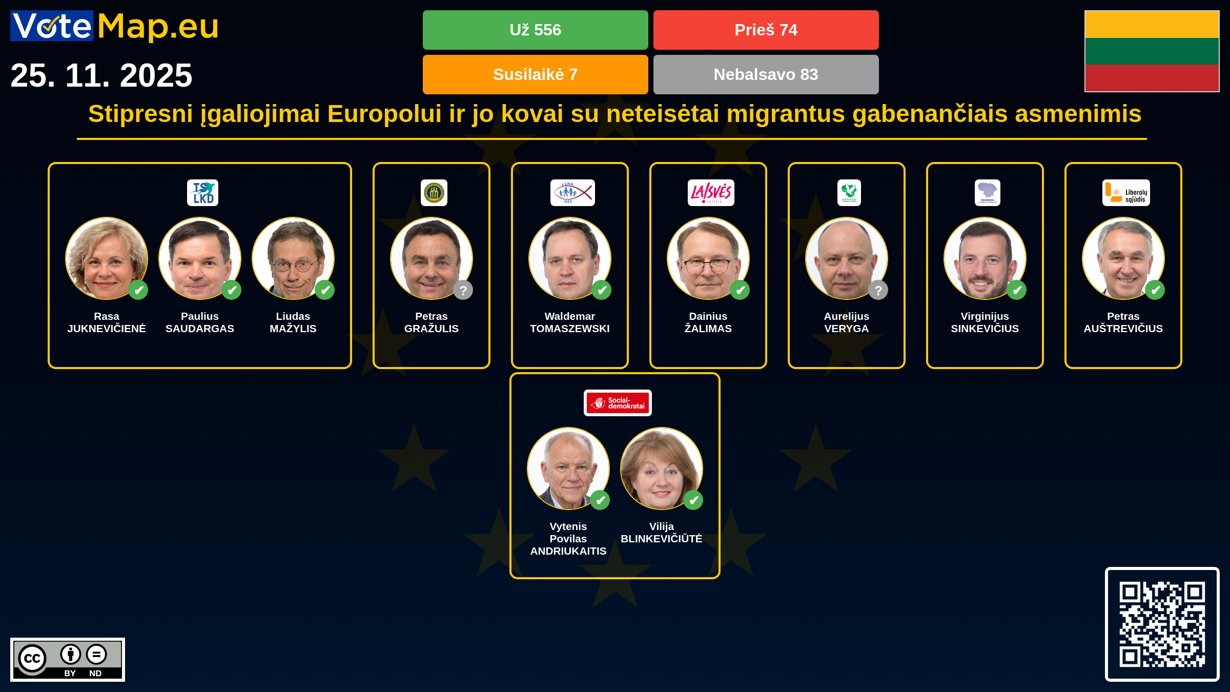 Infographic