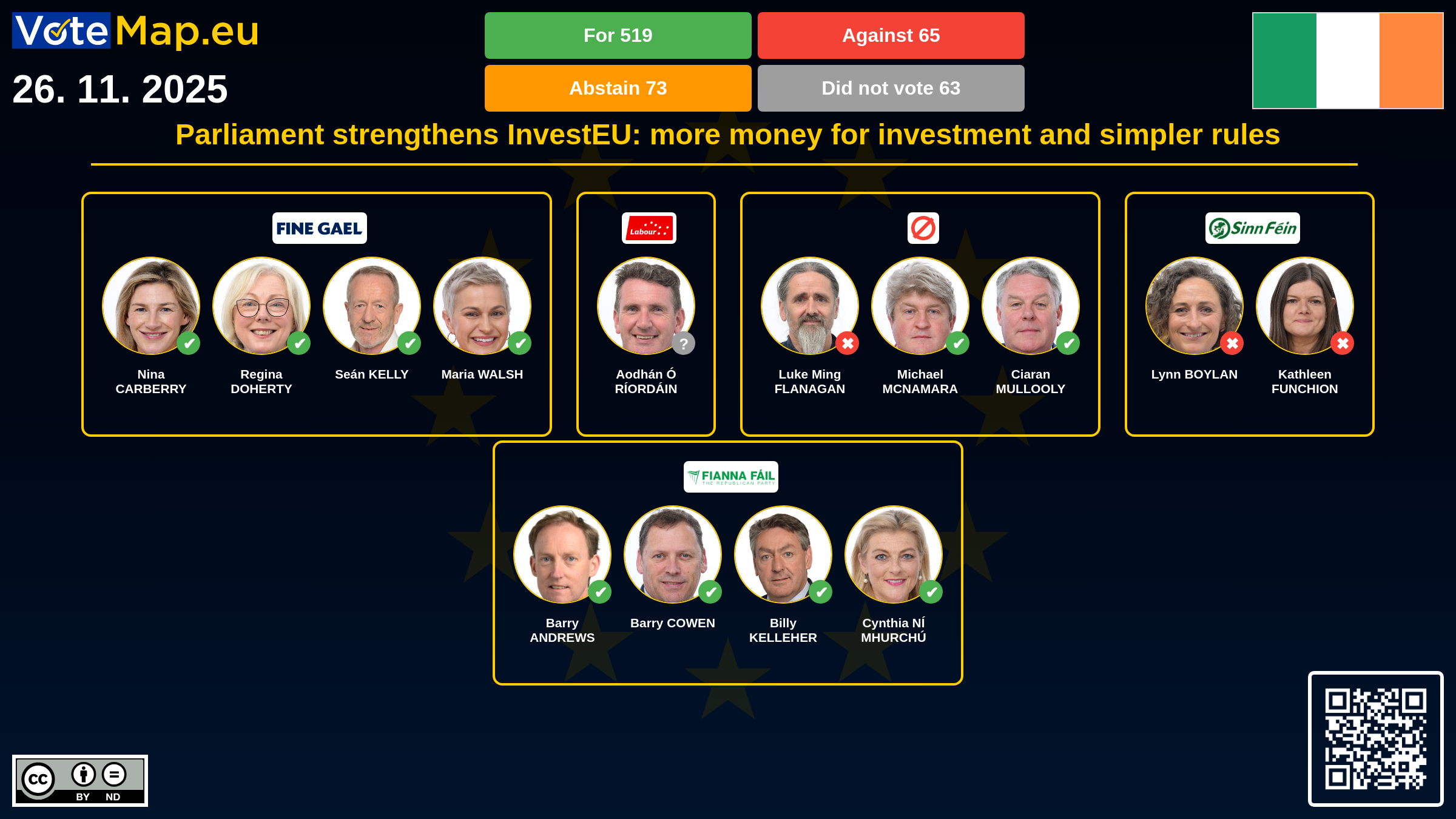 Infographic