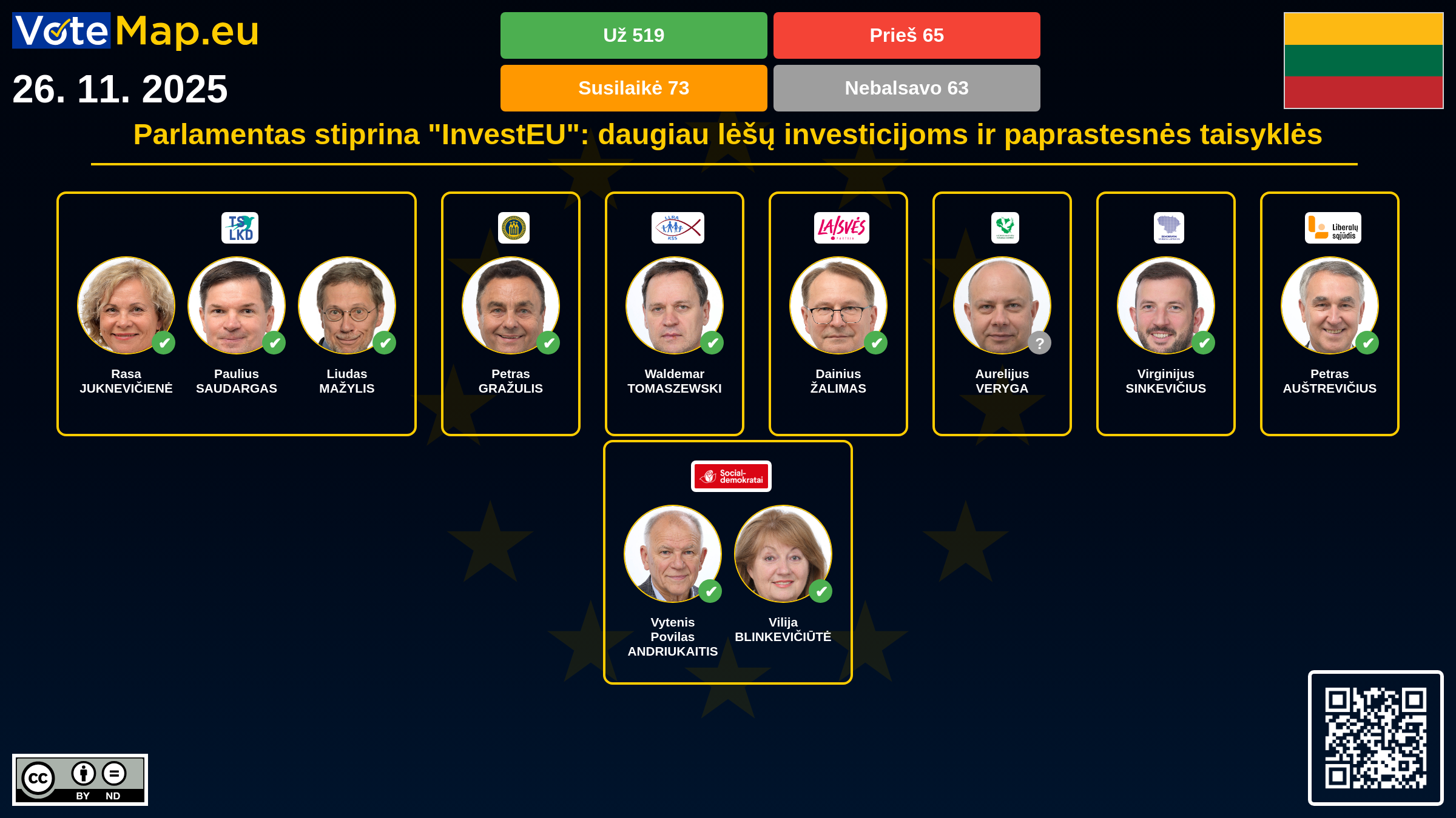 Infographic