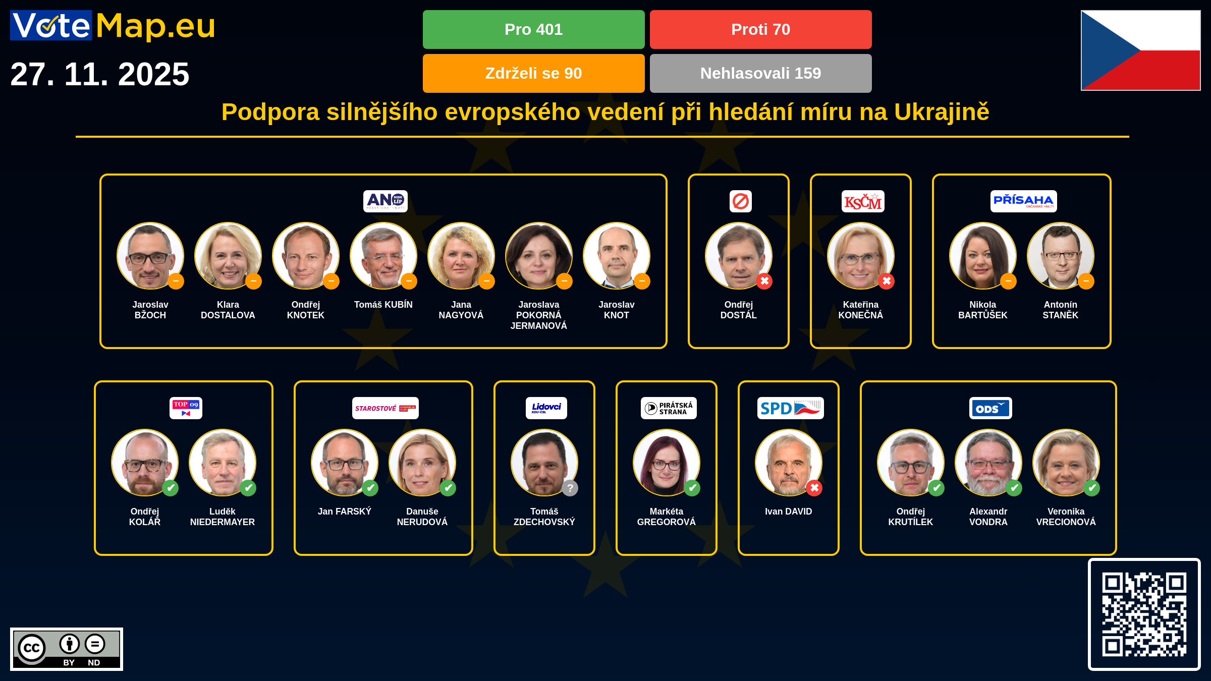 Infographic