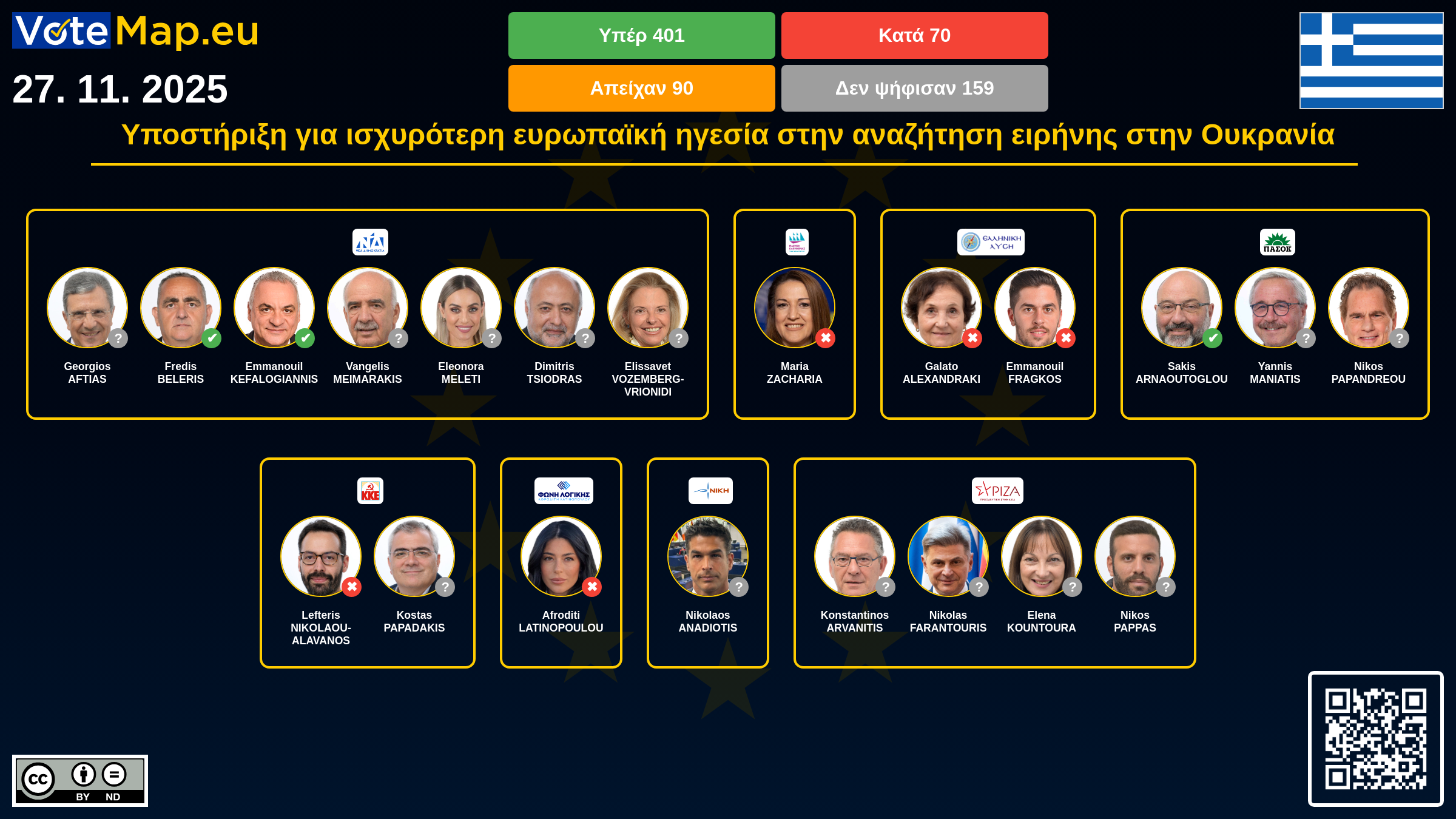 Infographic