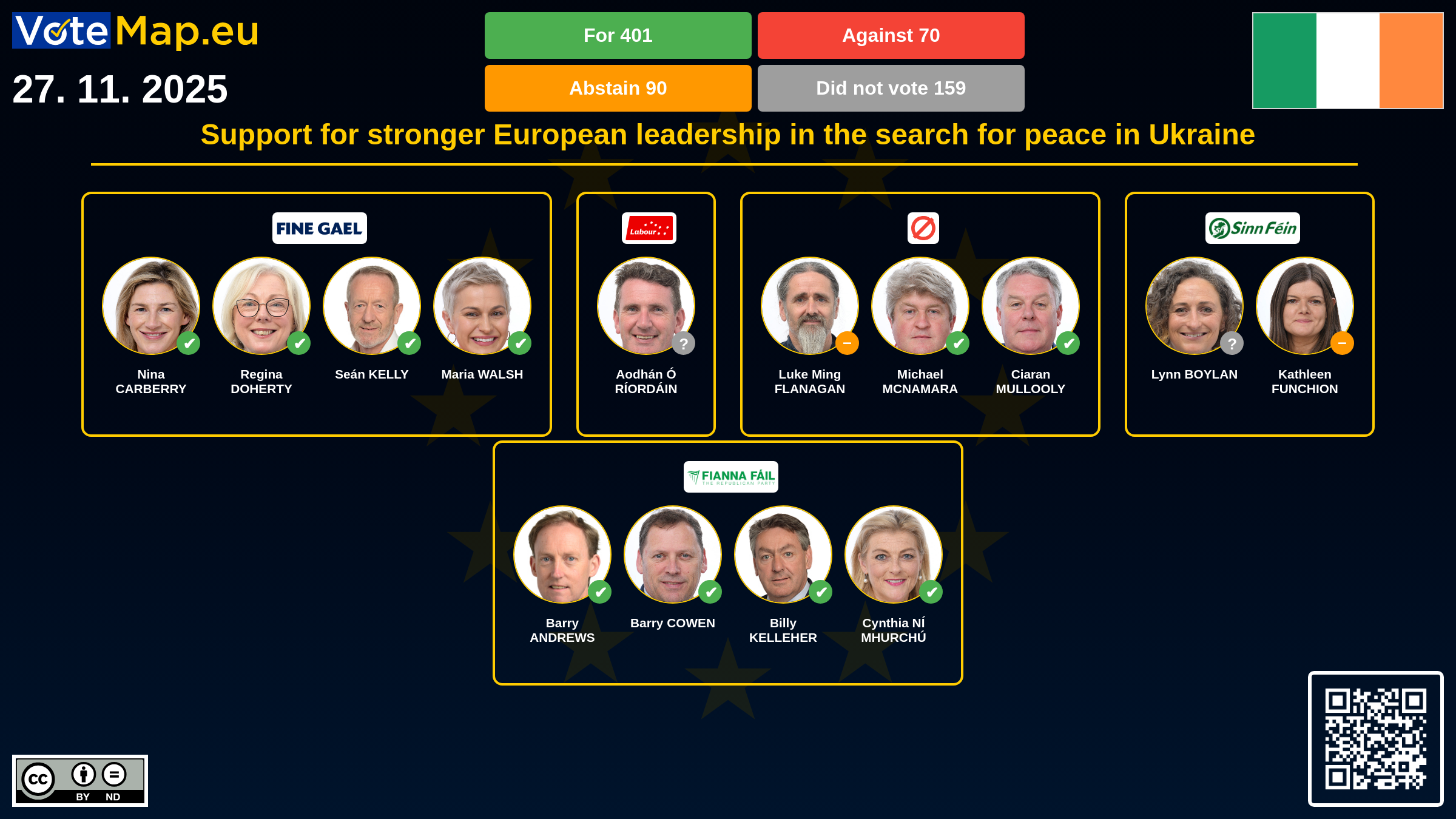 Infographic