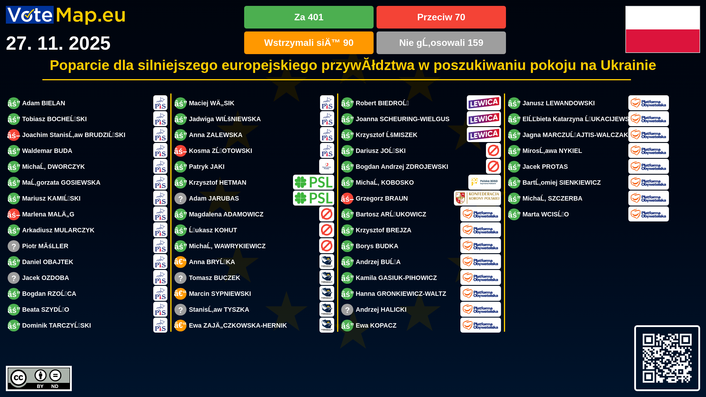 Infographic