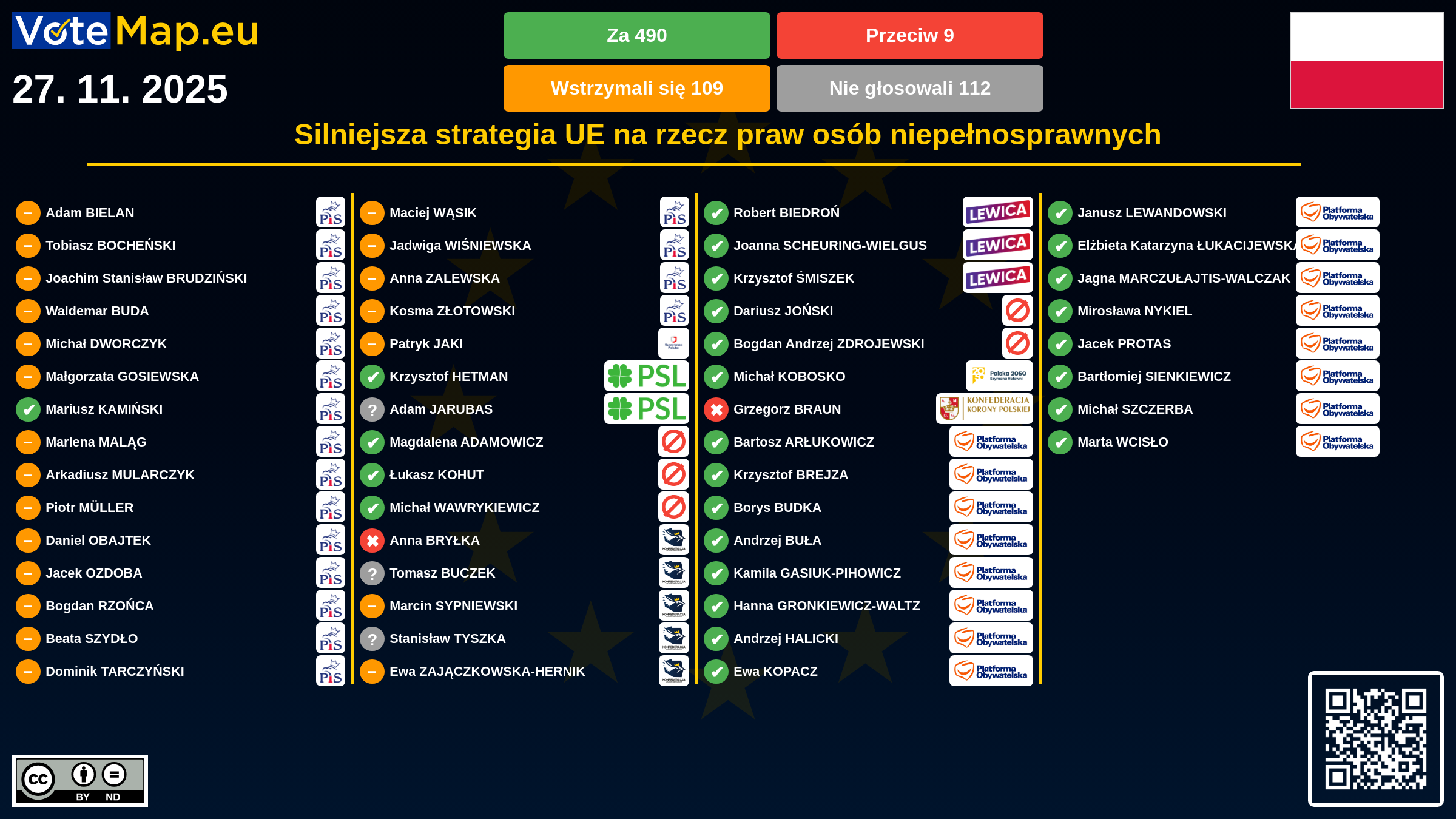 Infographic