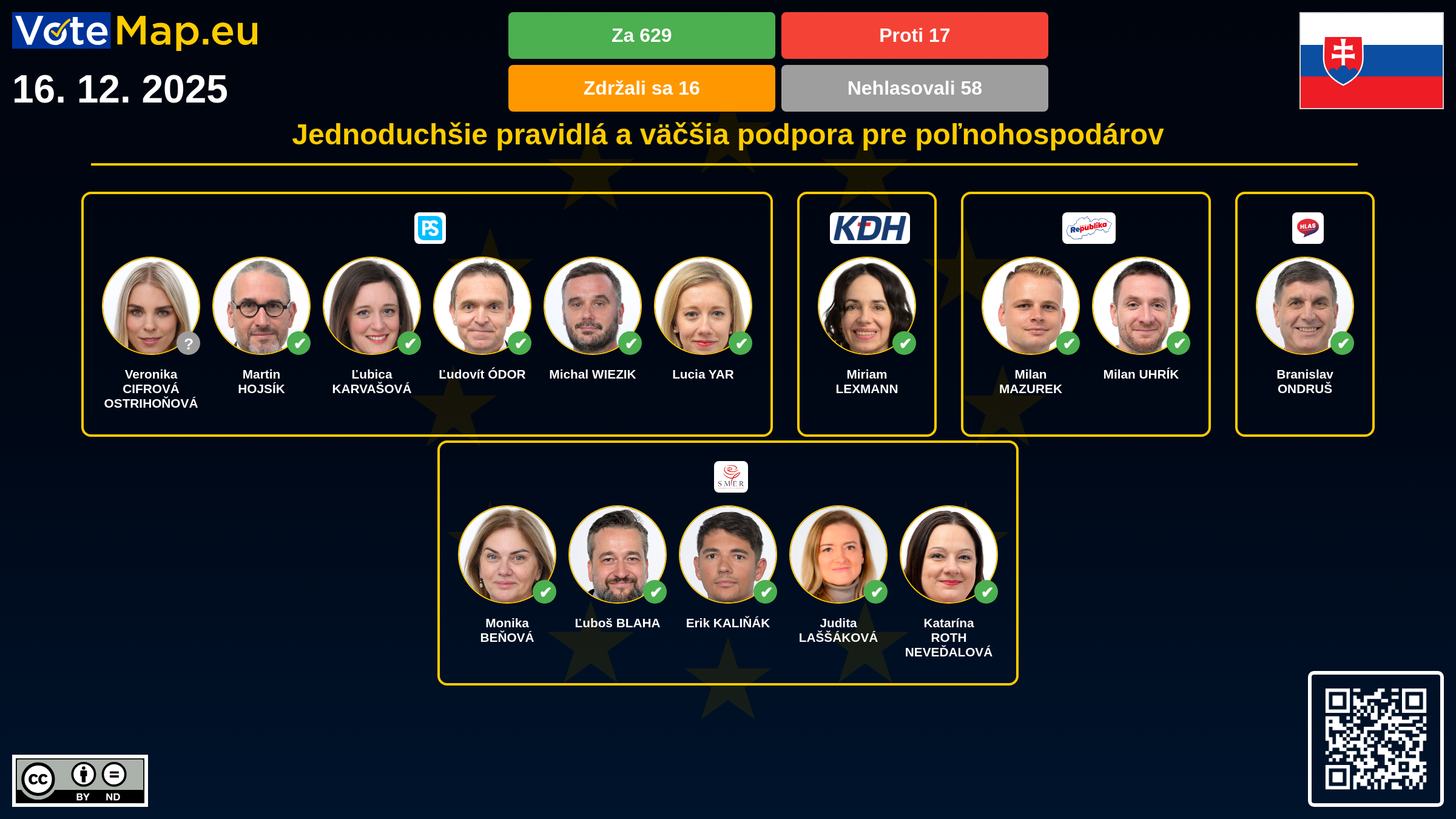 Infographic