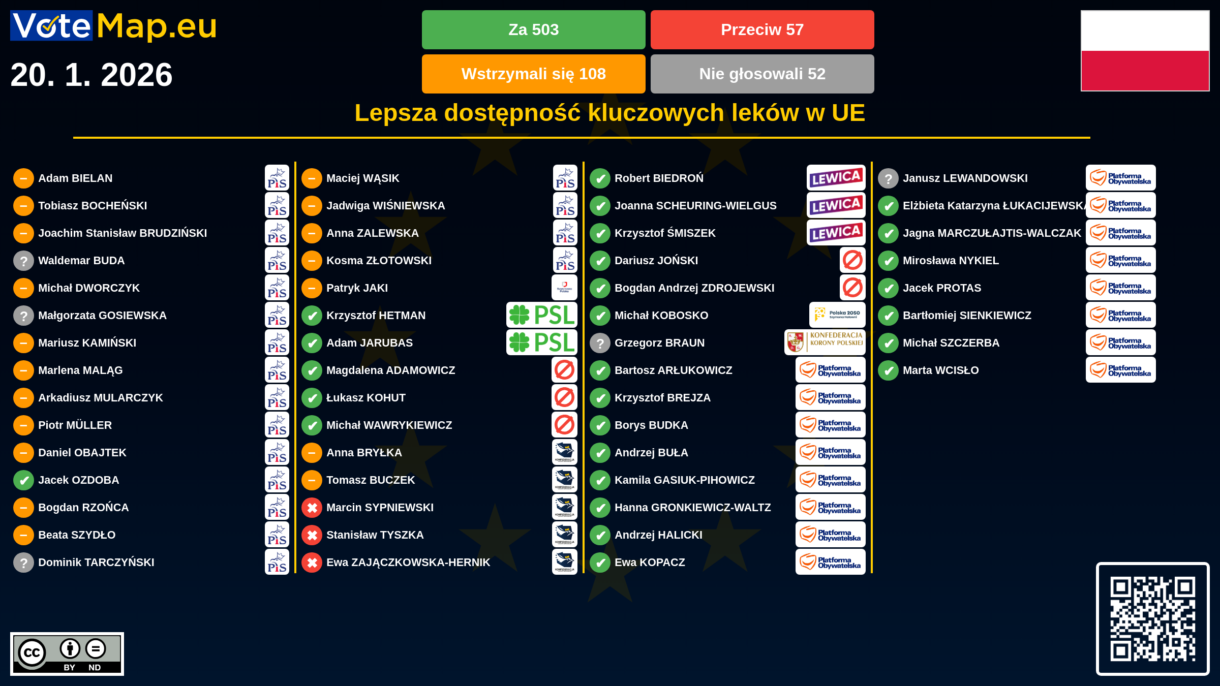 Infographic