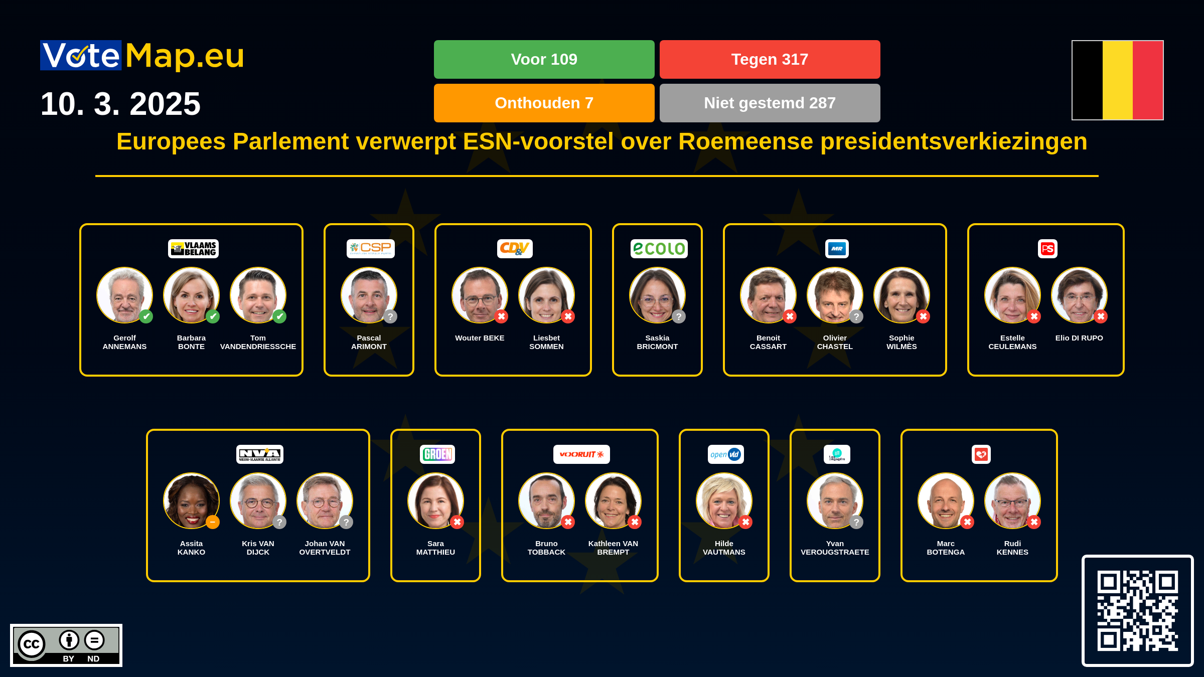 Infographic