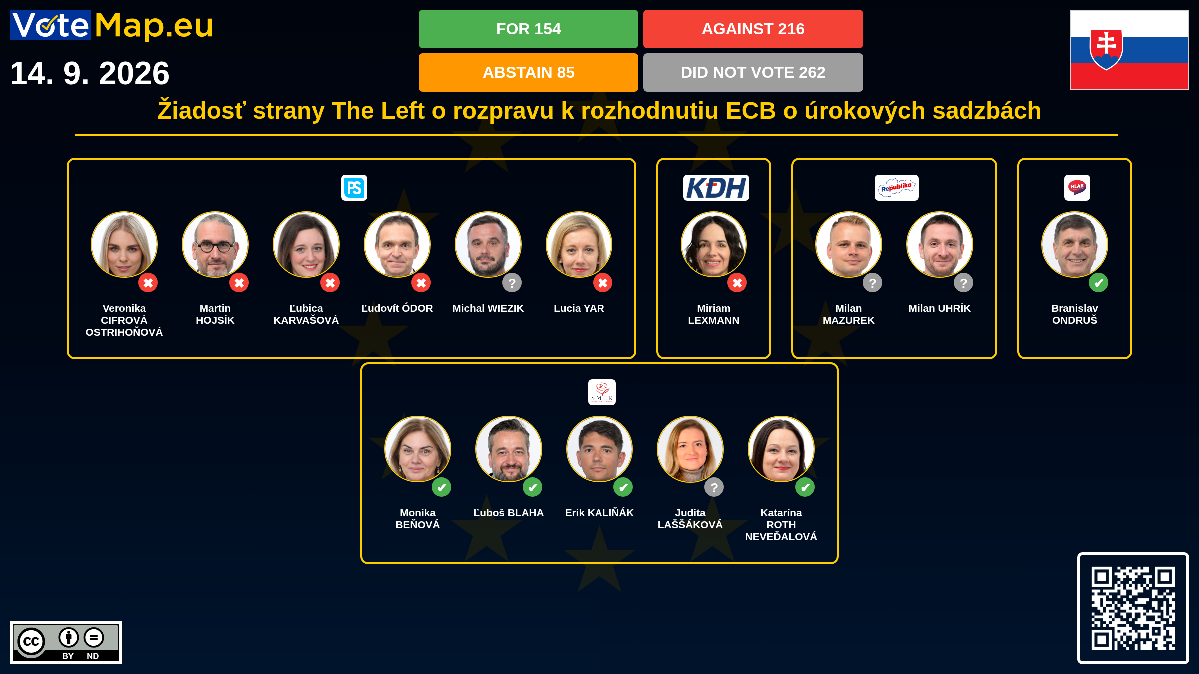 Infographic