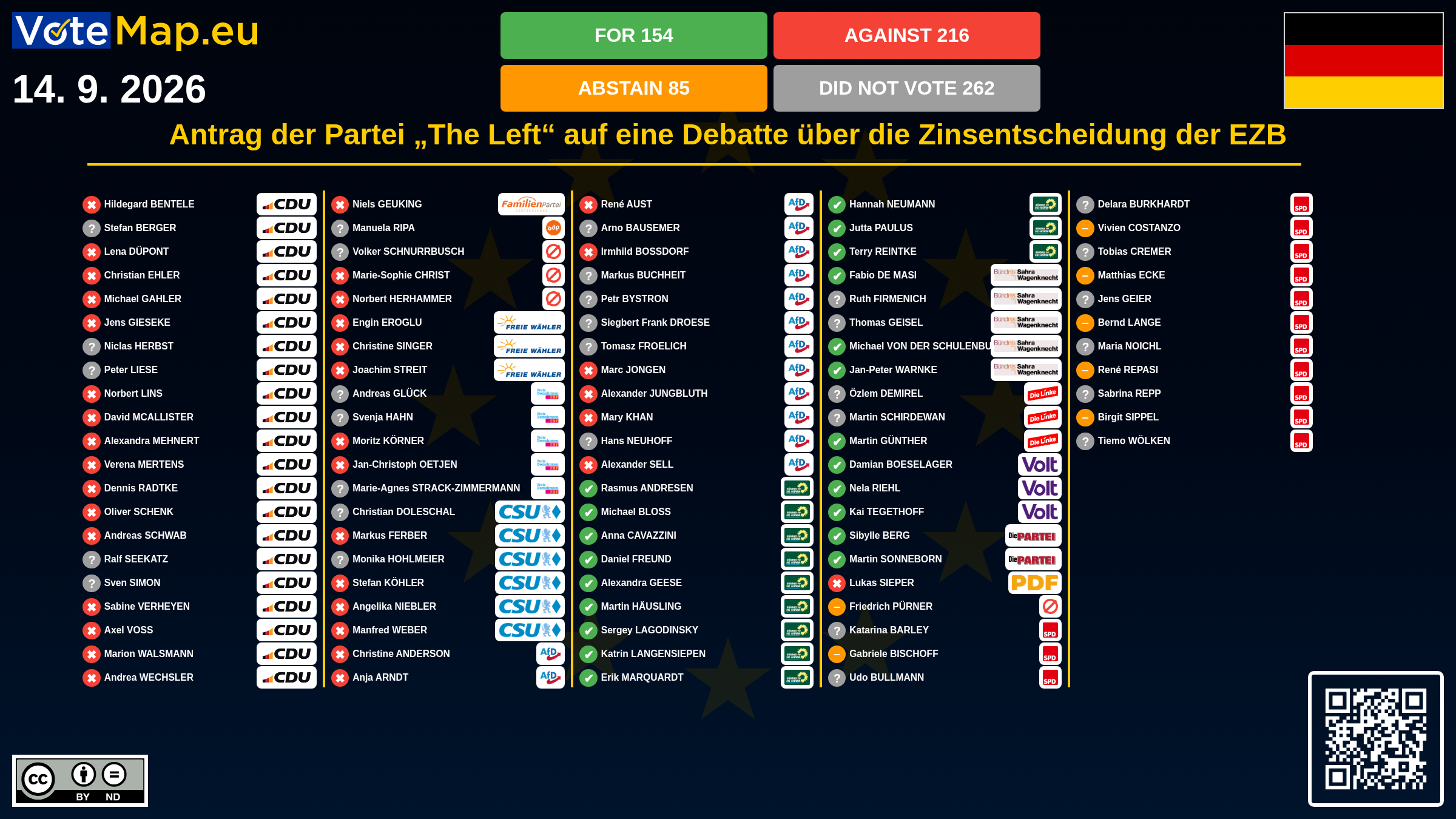 Infographic