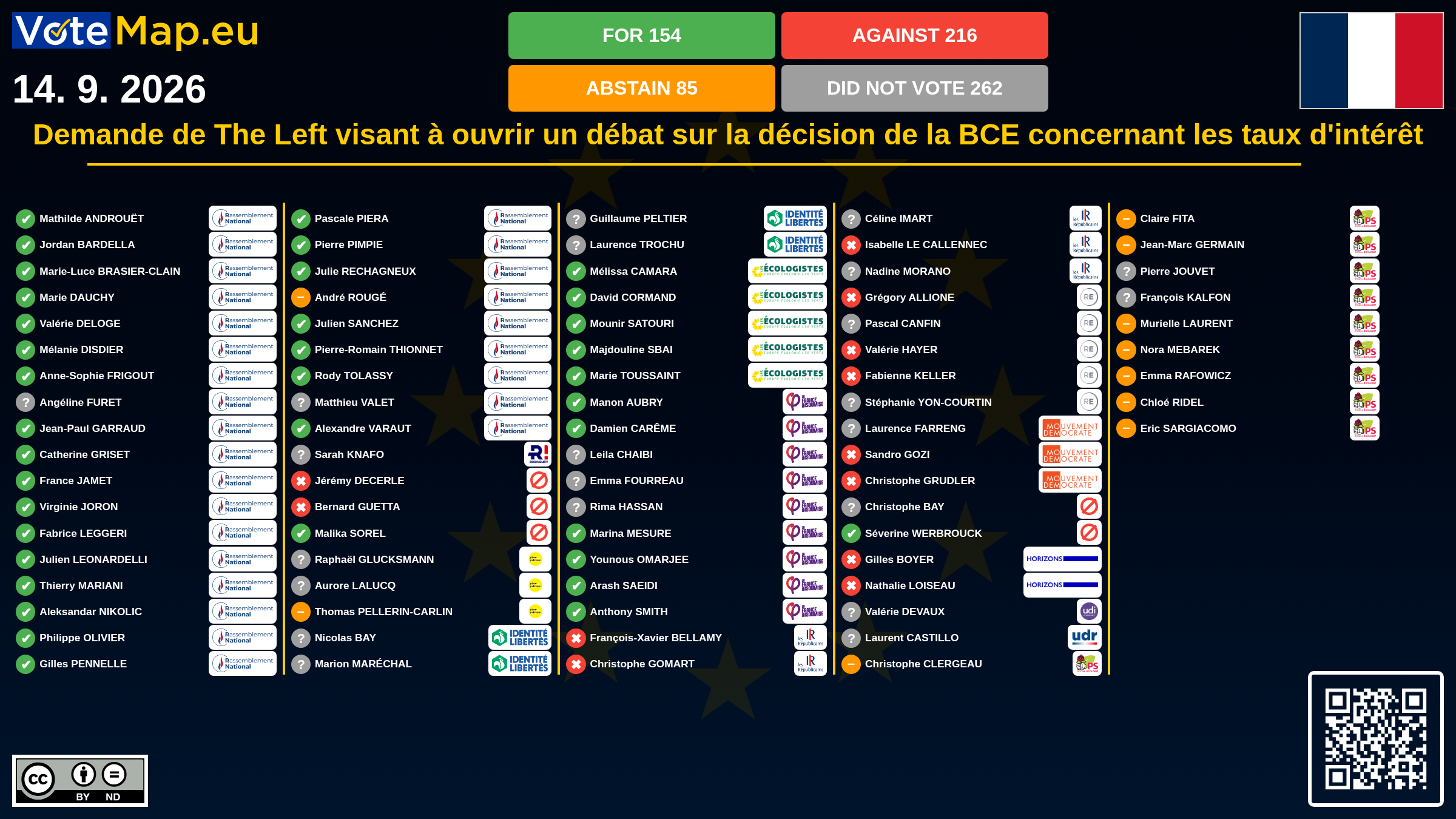 Infographic