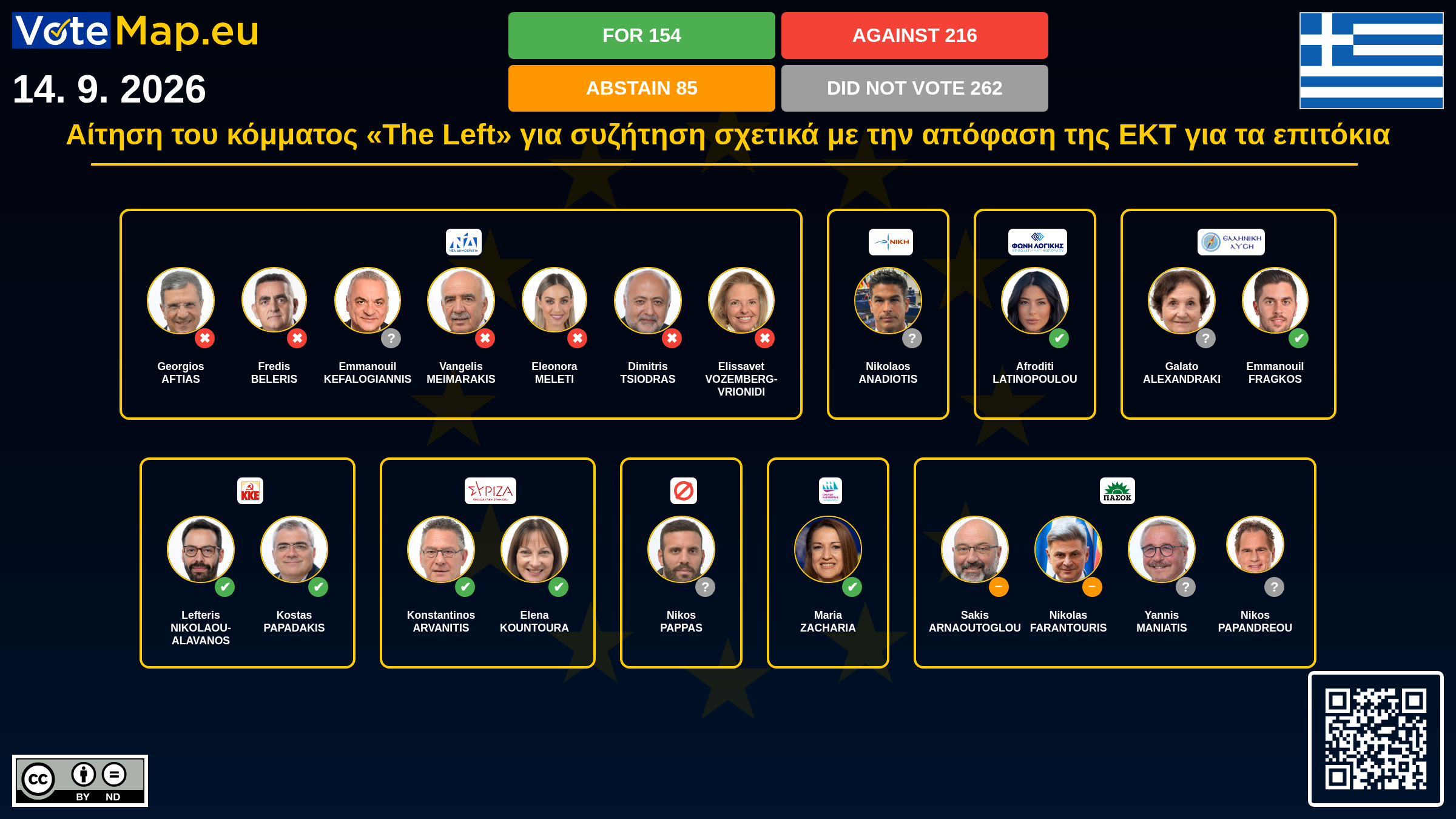 Infographic