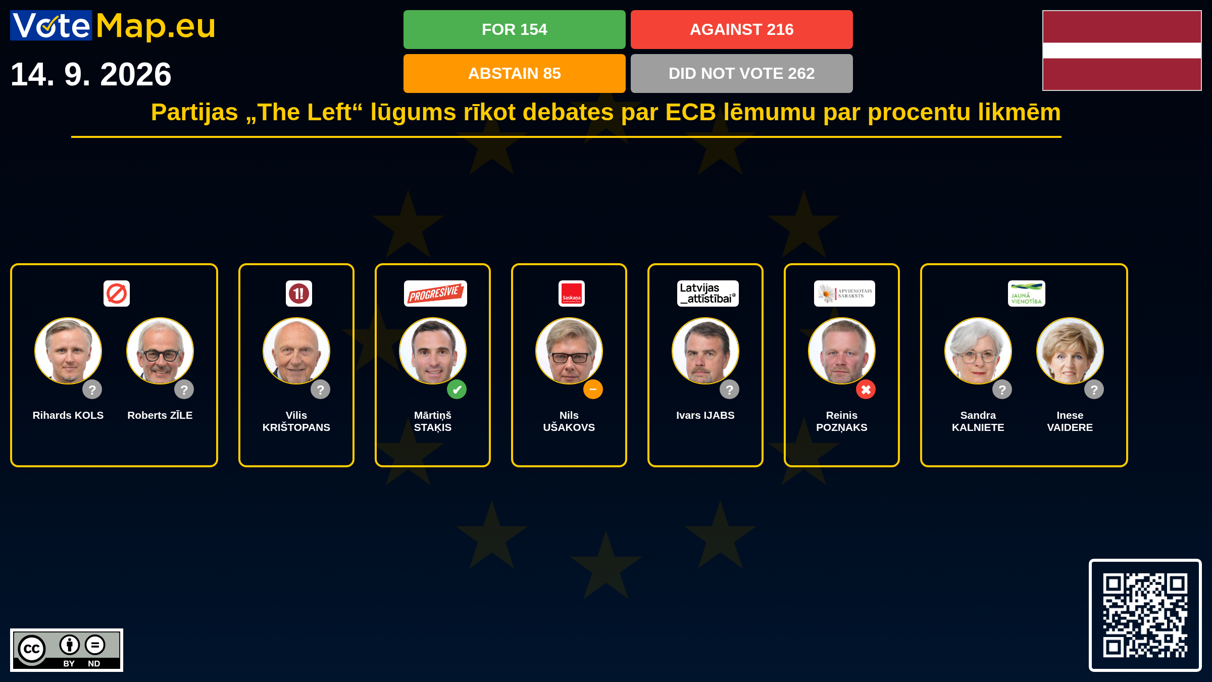 Infographic