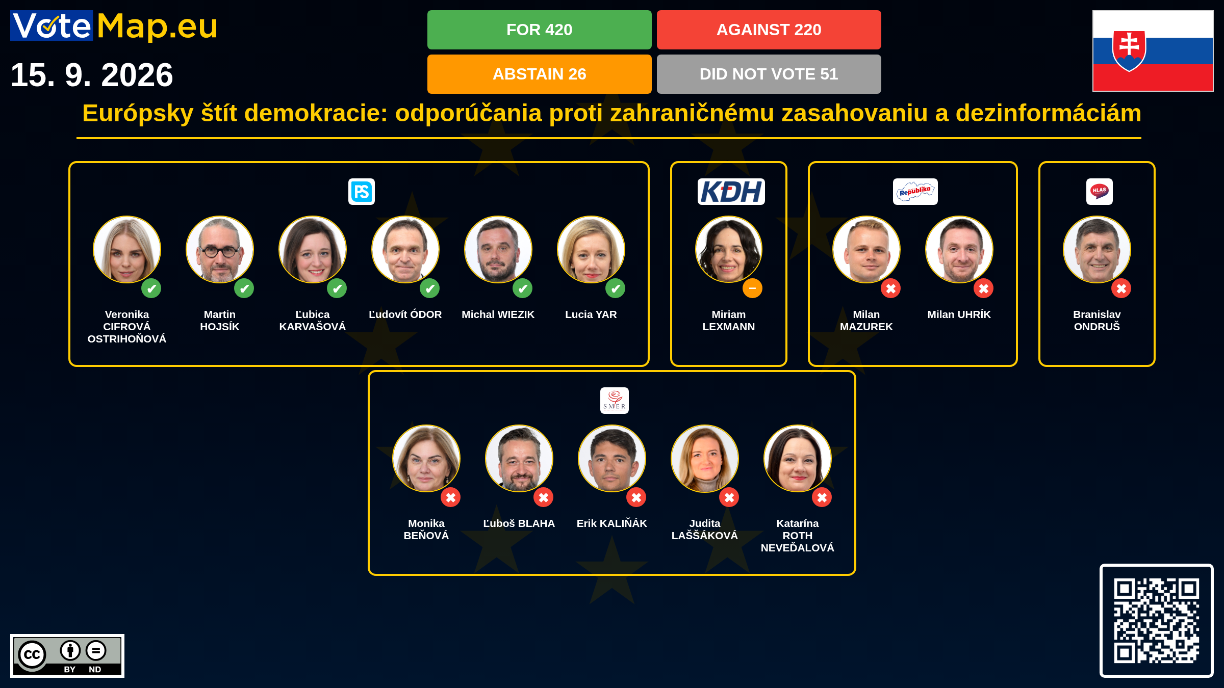 Infographic