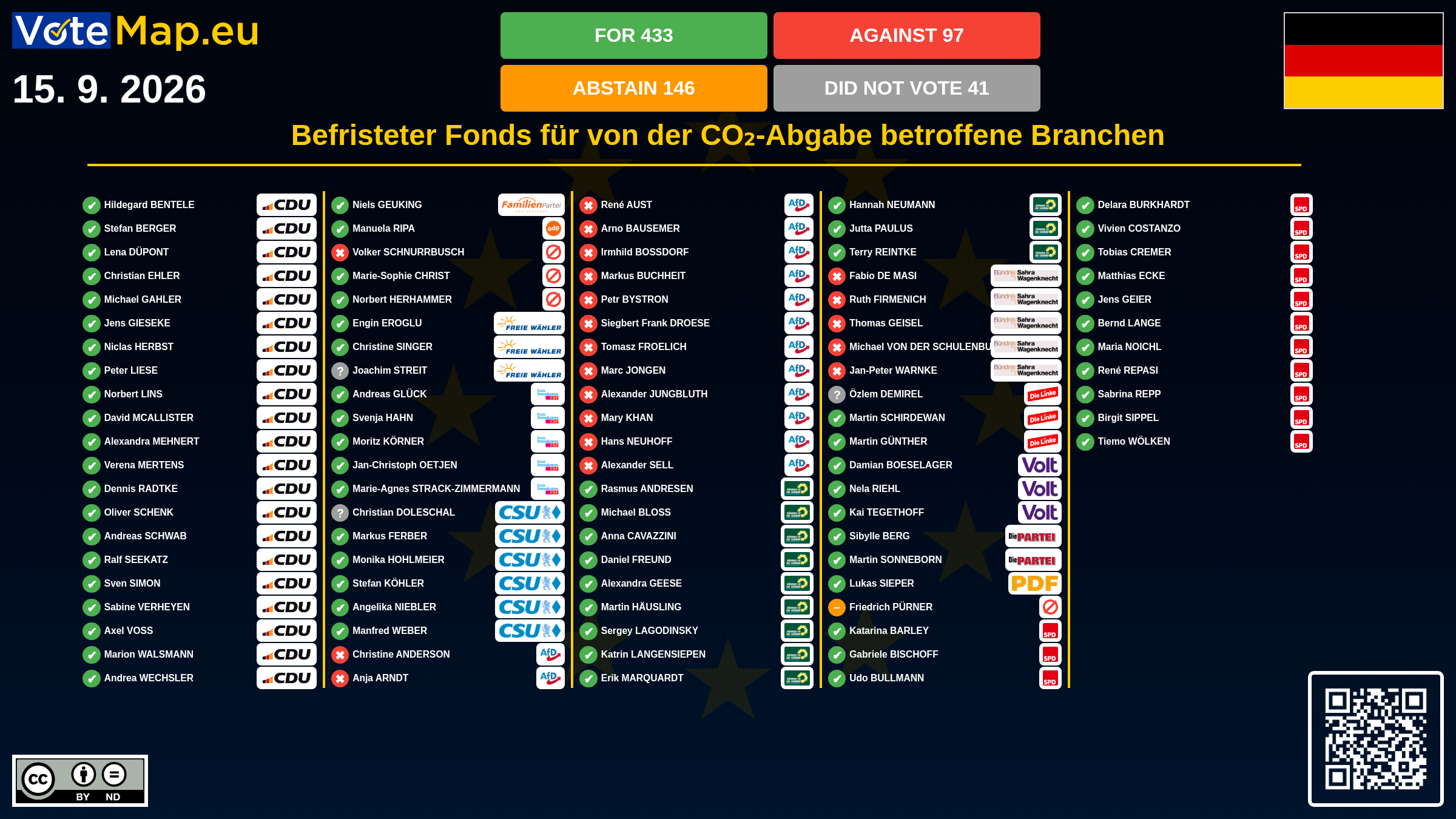 Infographic