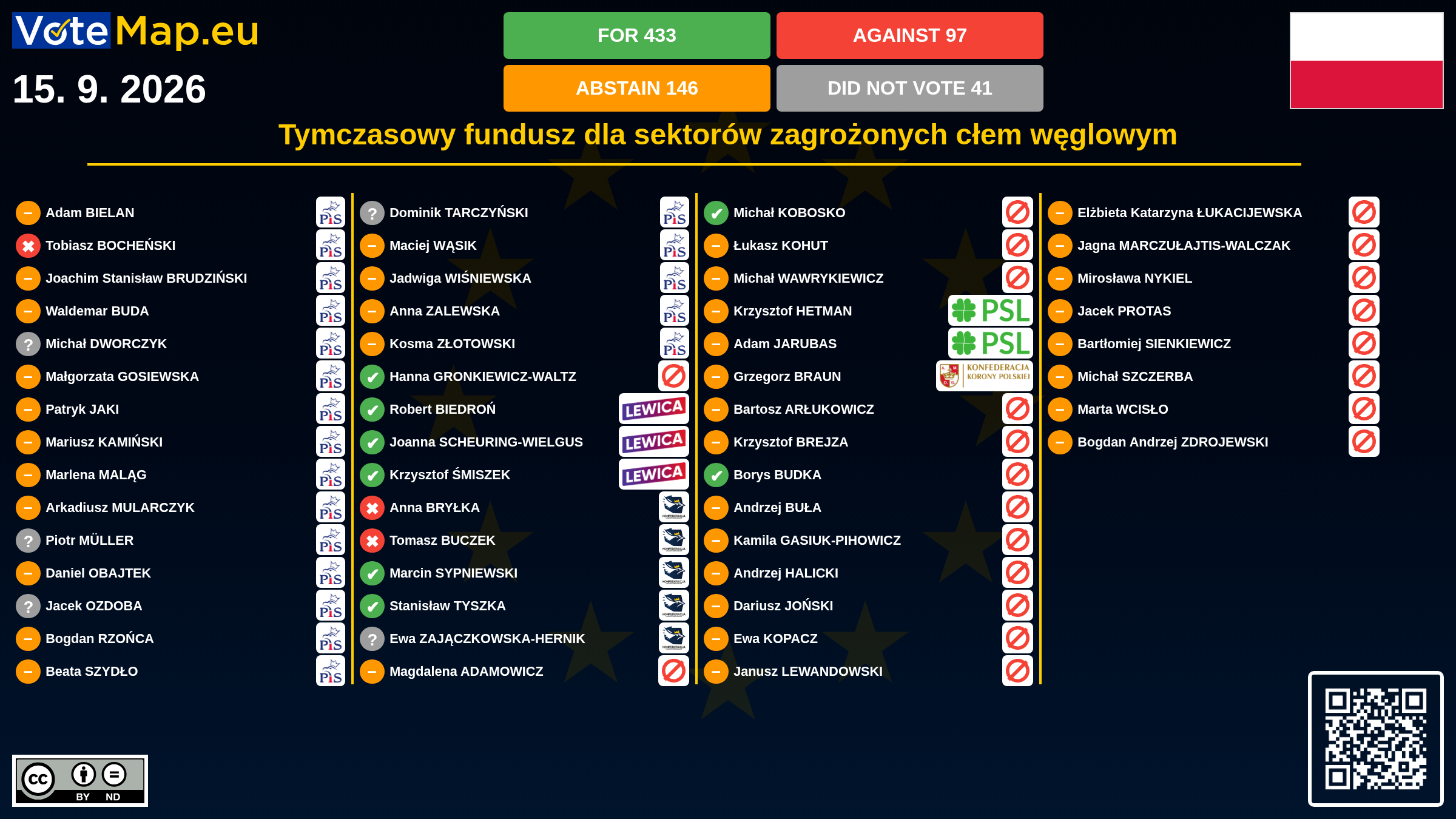 Infographic