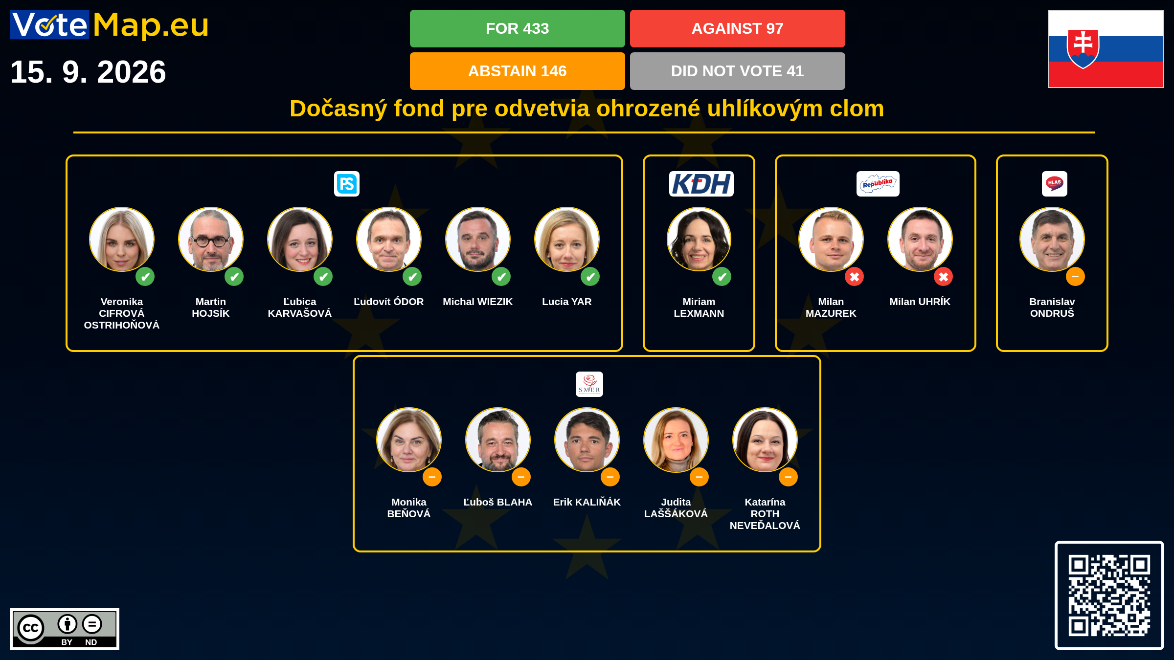 Infographic