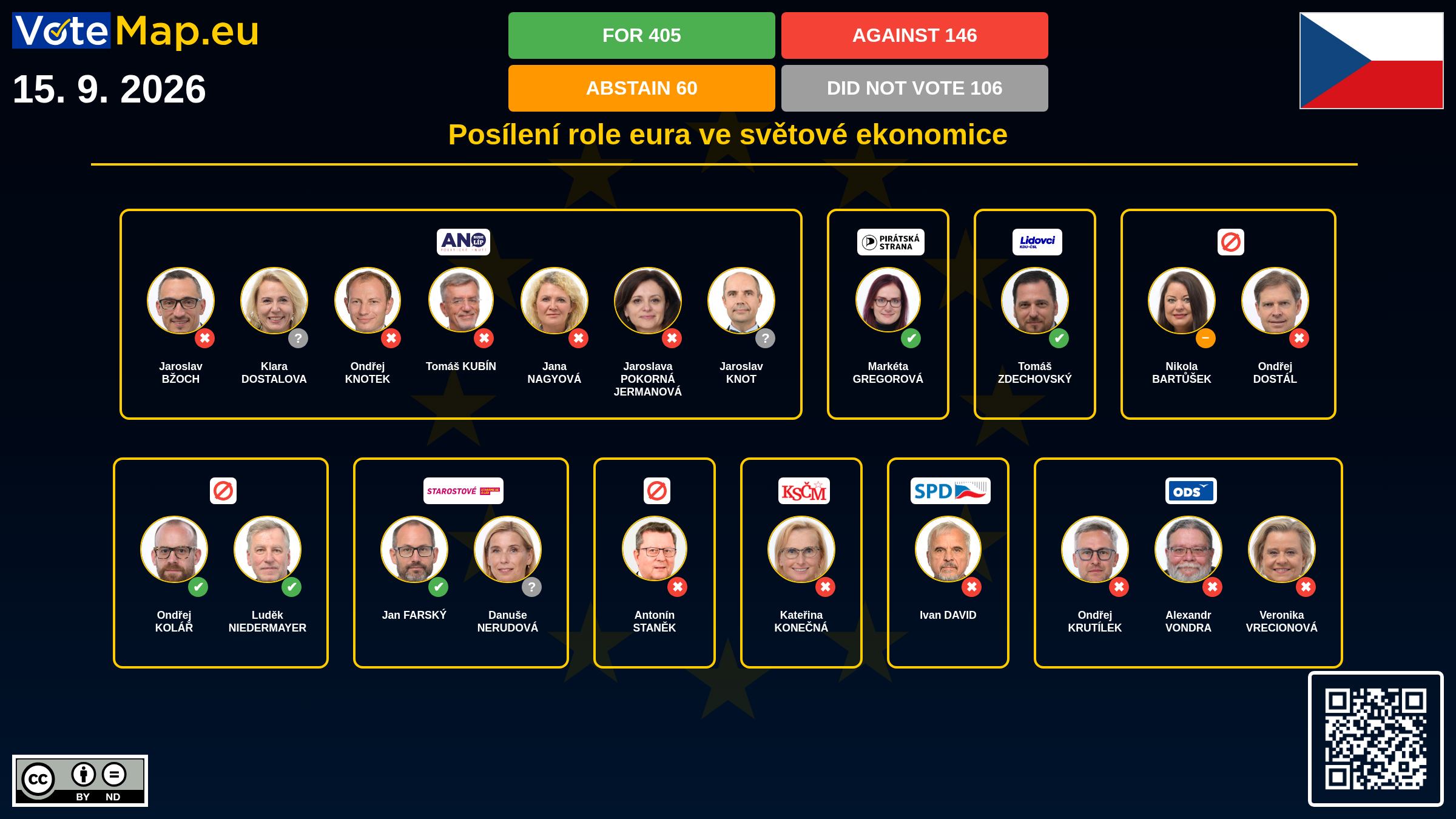 Infographic