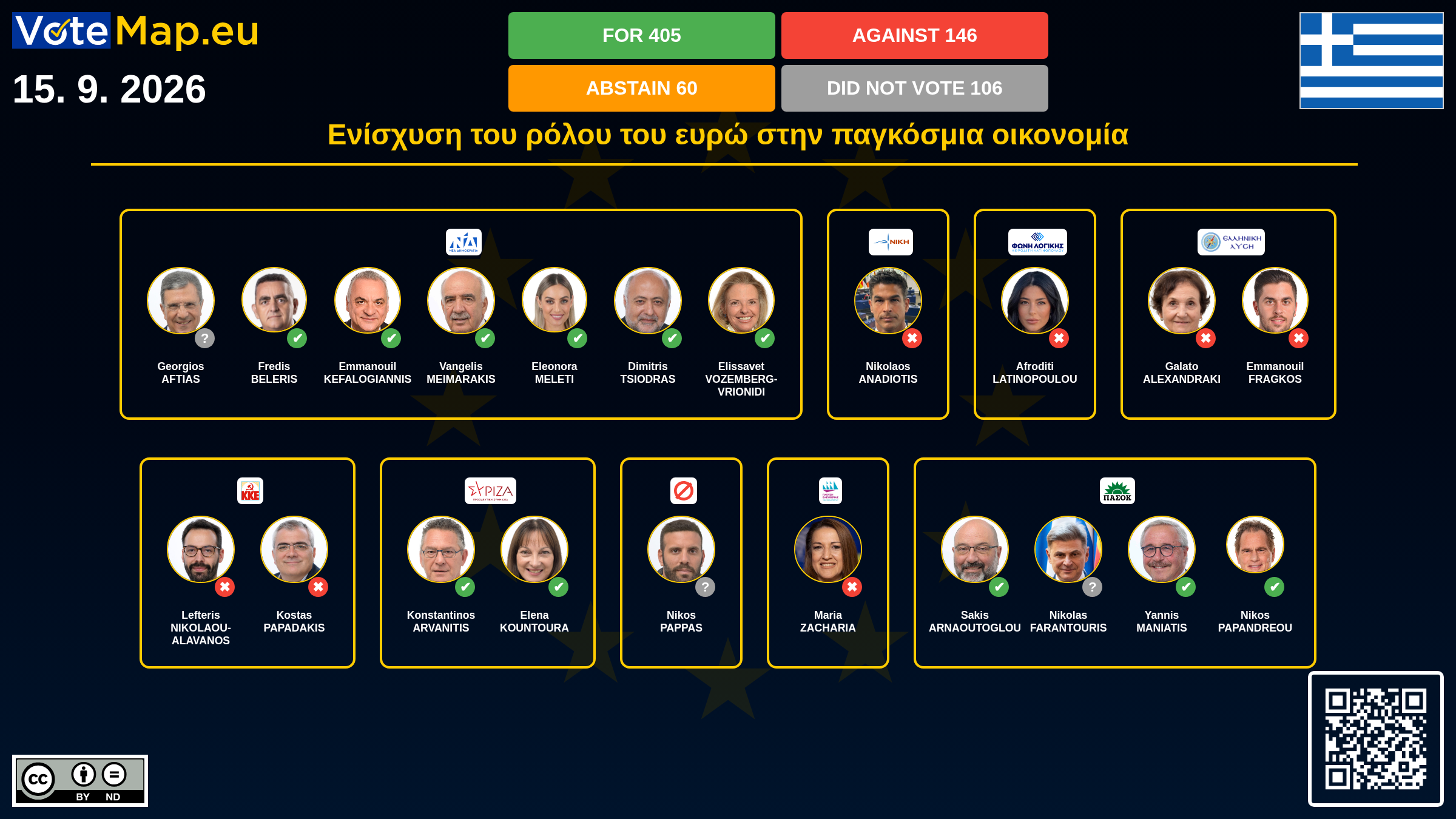 Infographic
