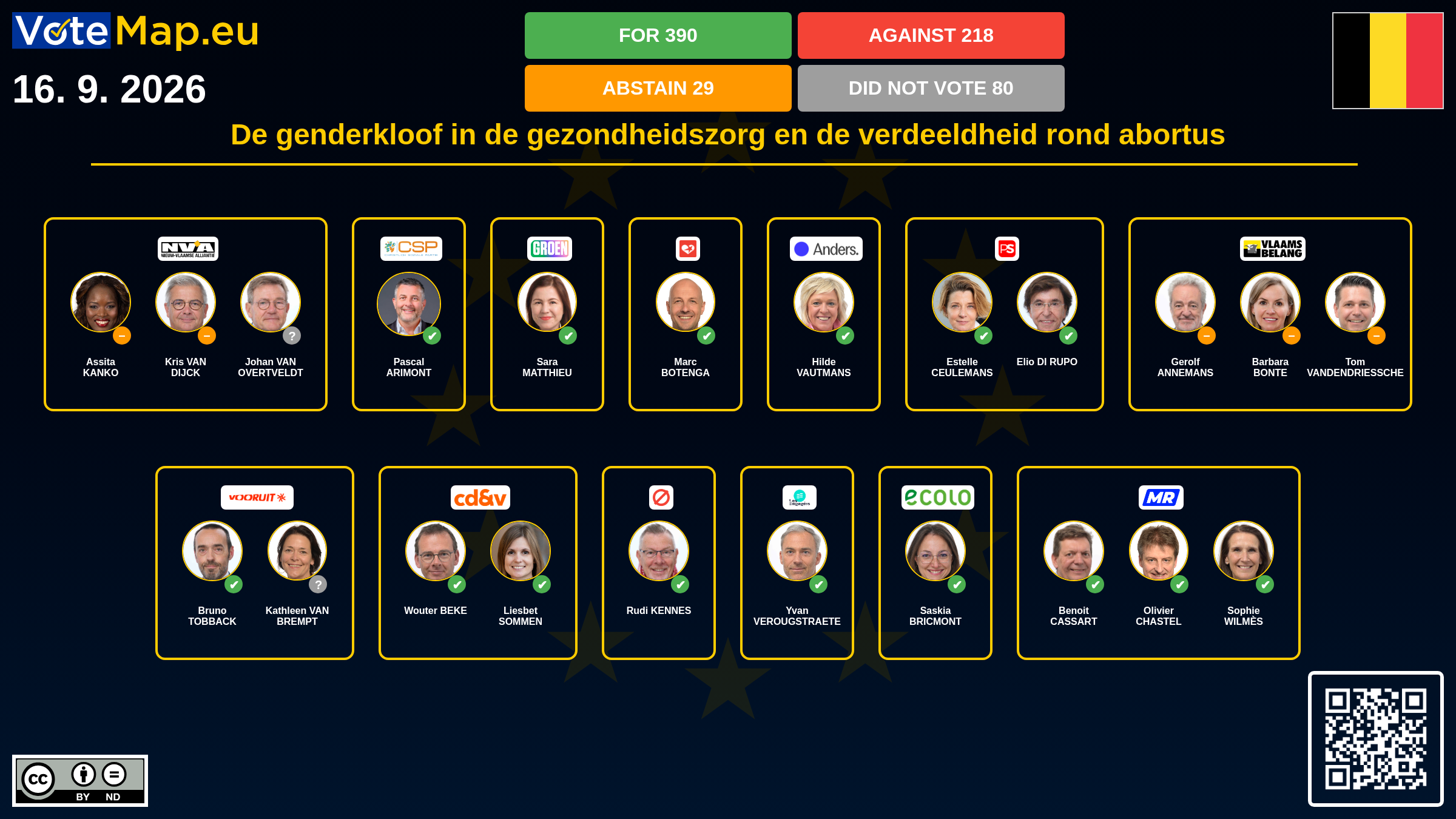 Infographic