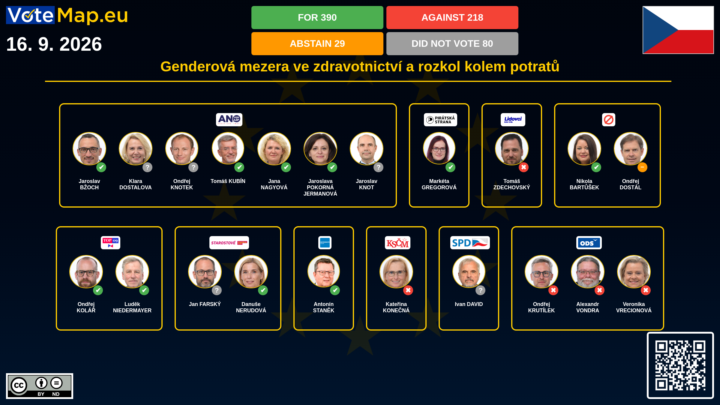 Infographic