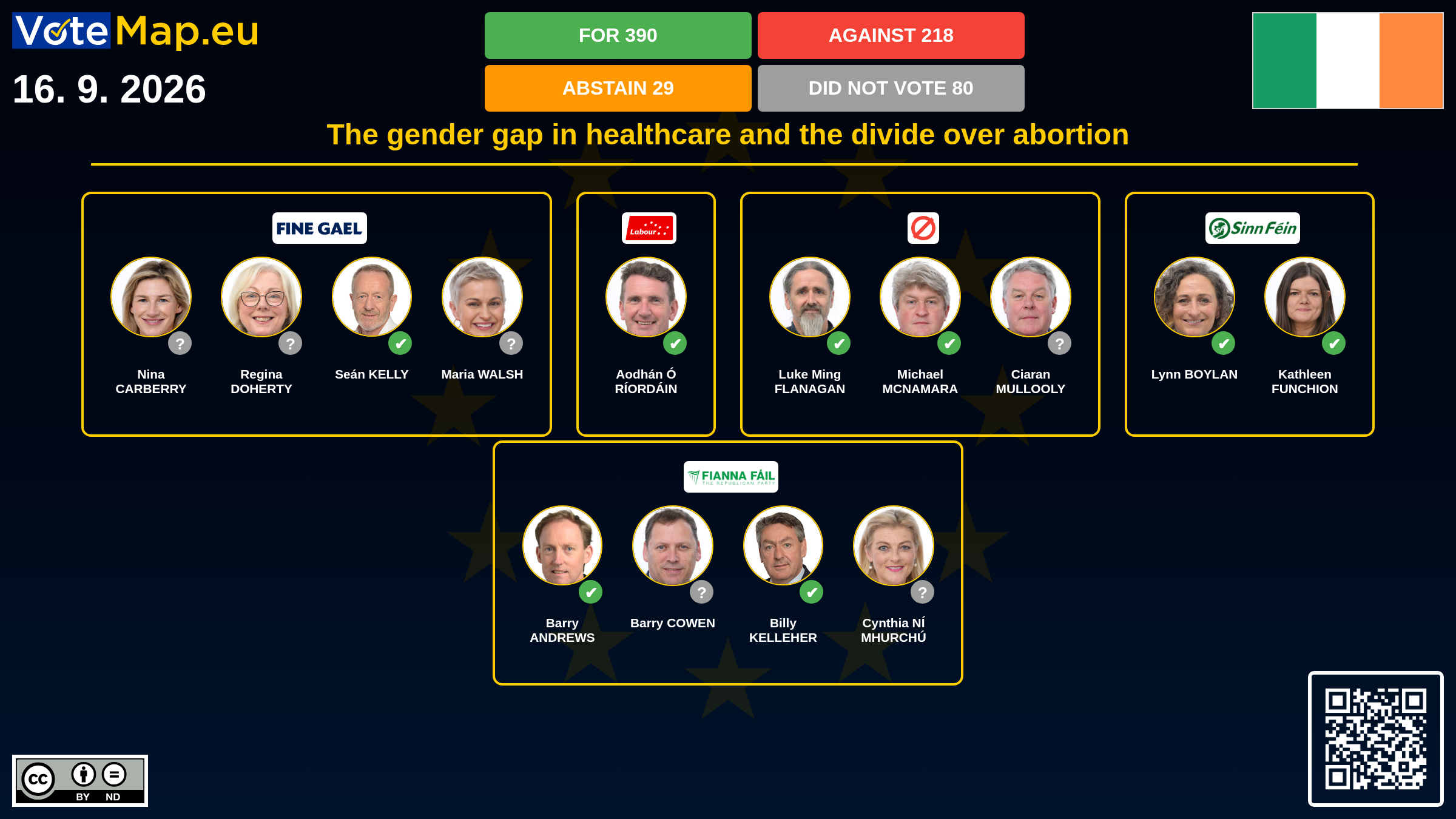 Infographic