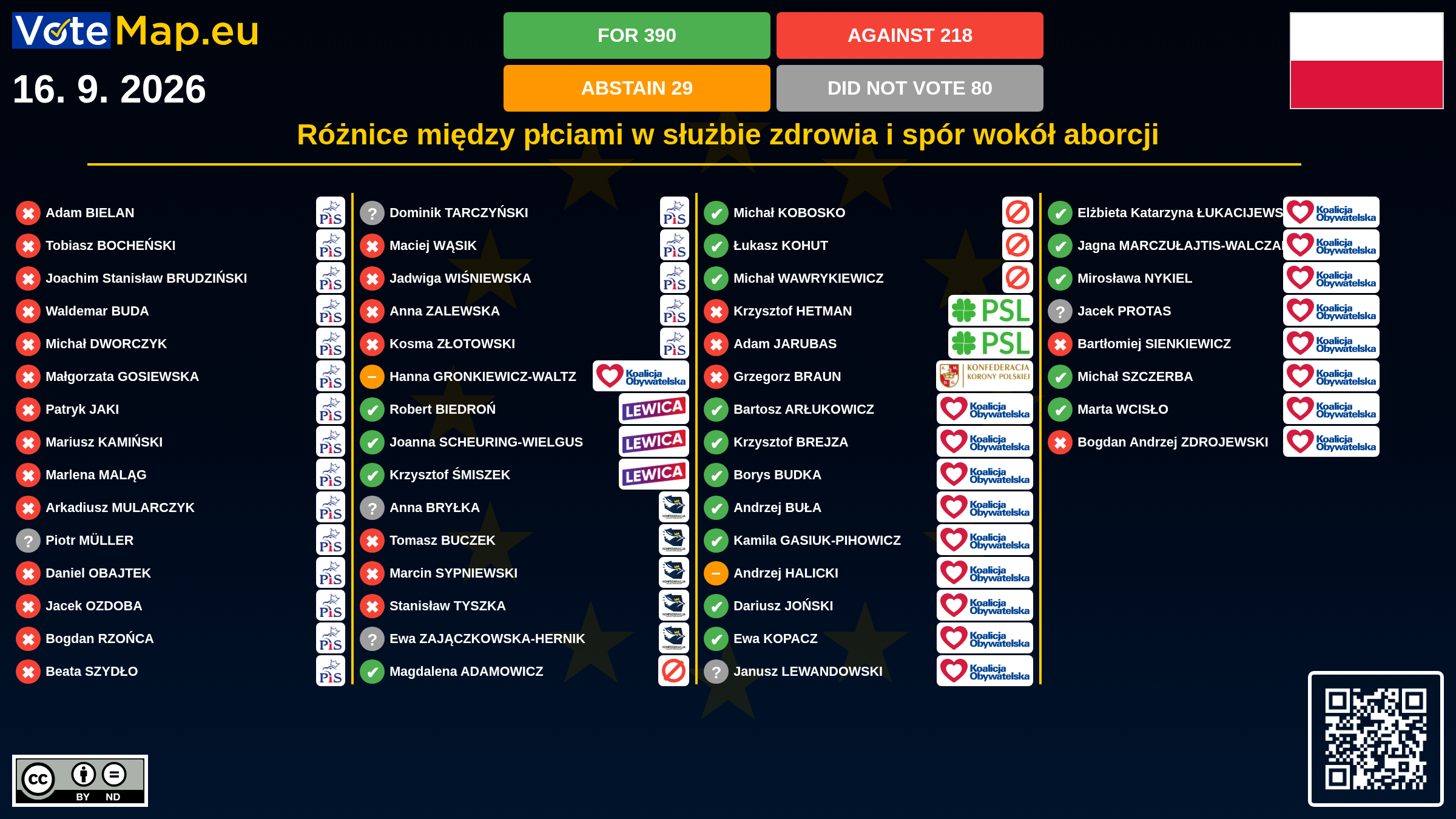 Infographic
