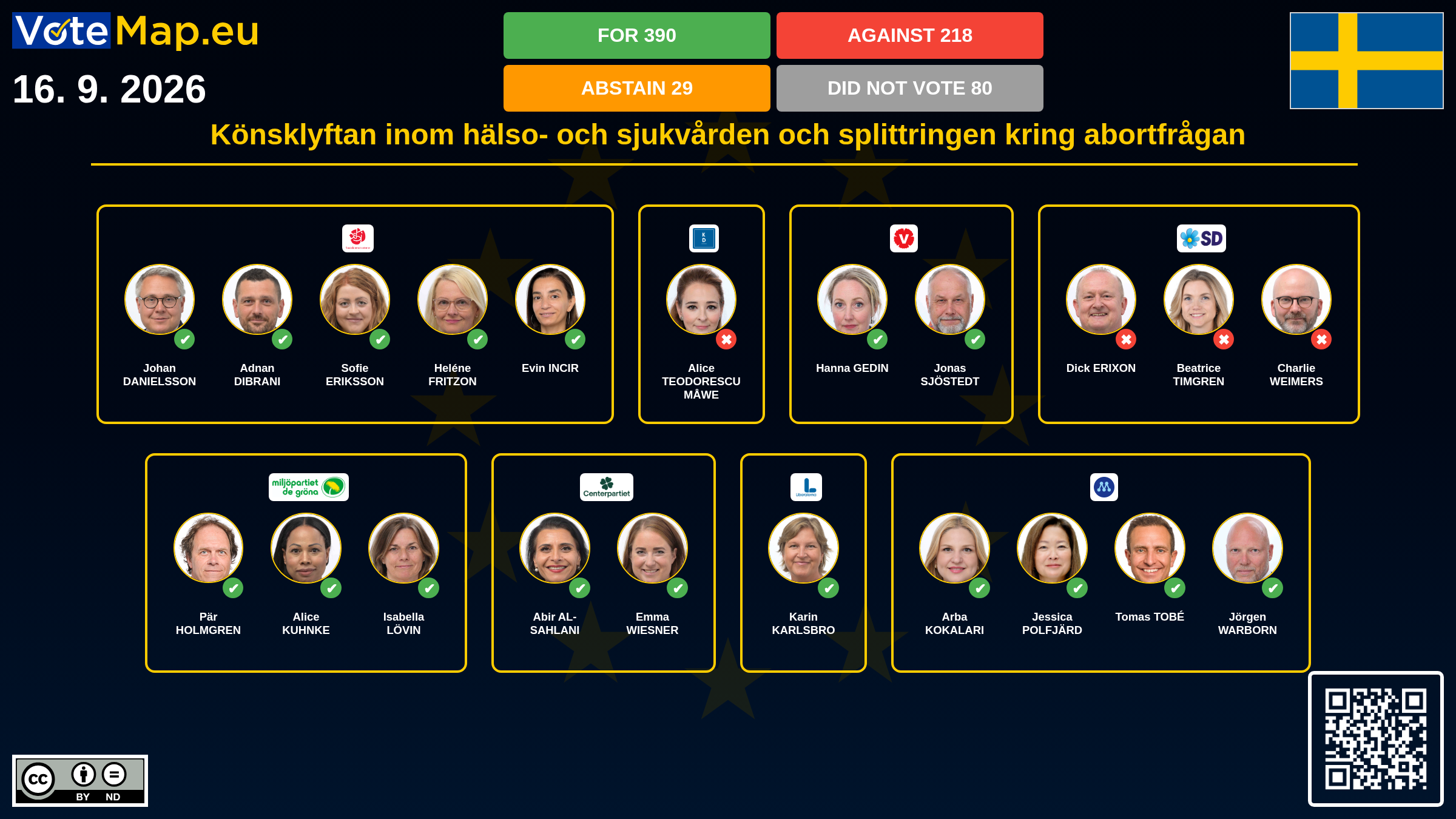 Infographic