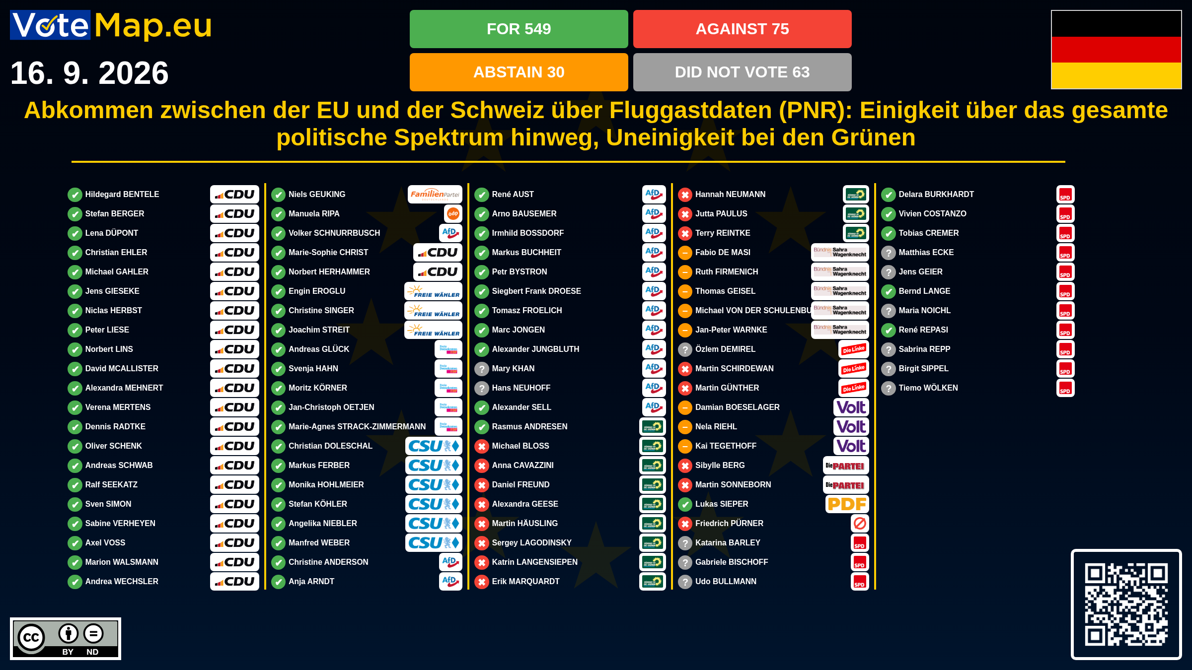 Infographic