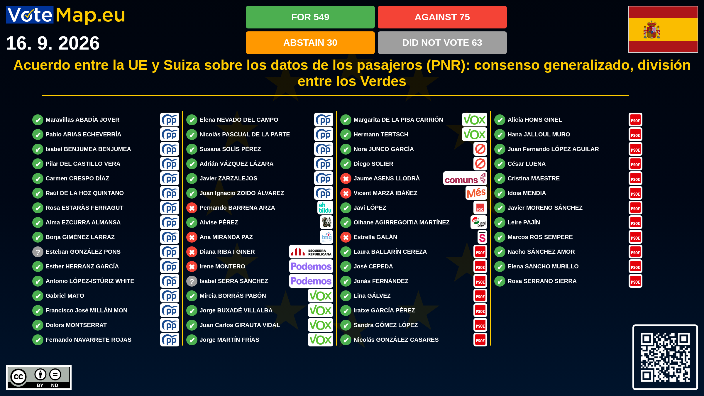 Infographic