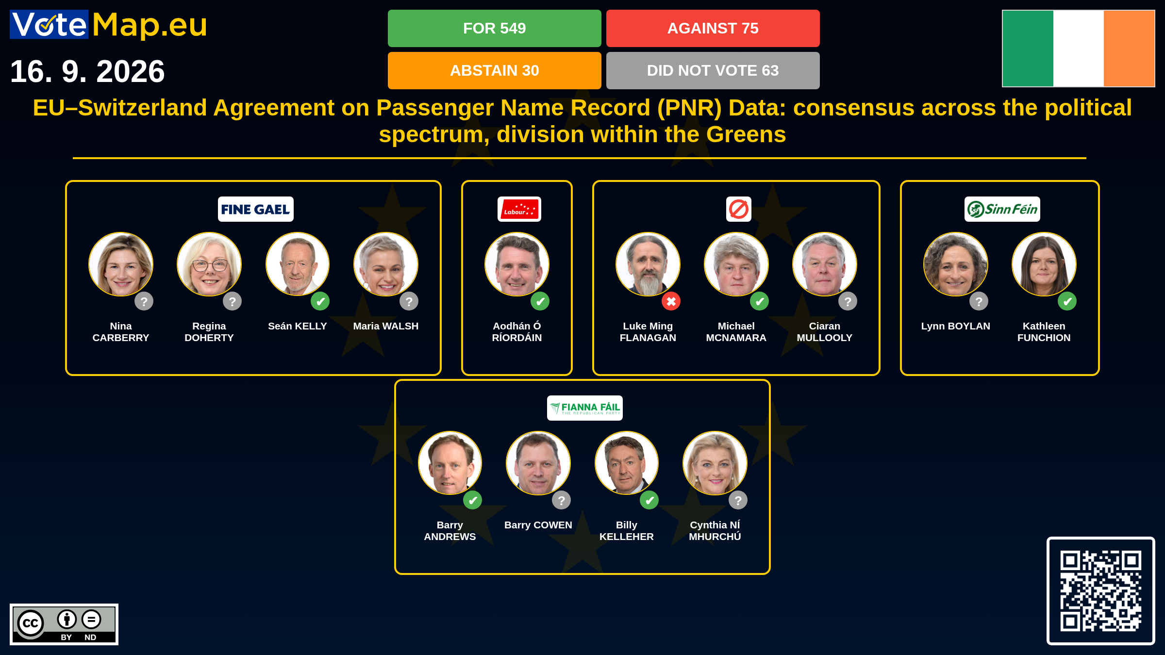 Infographic
