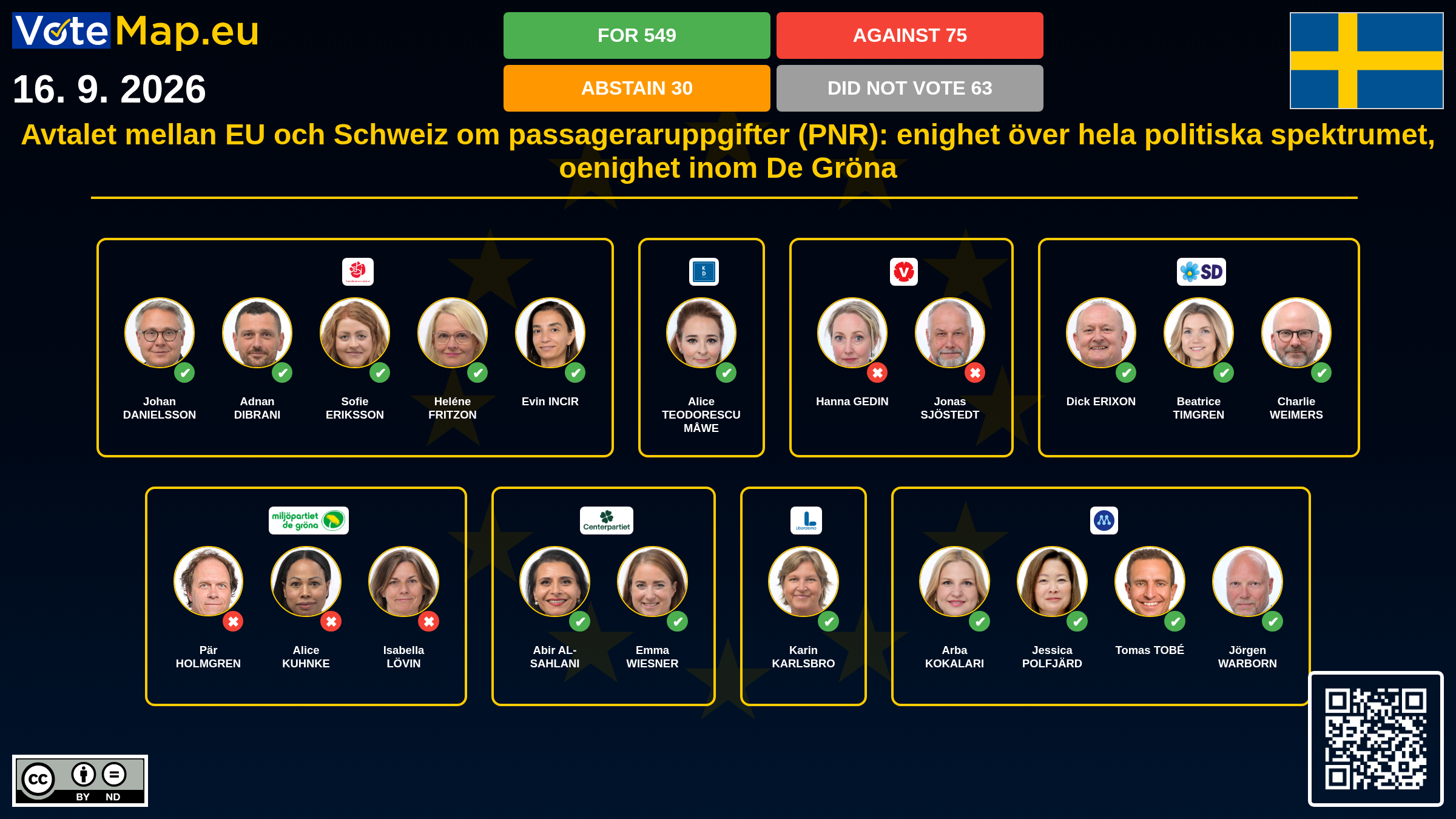 Infographic