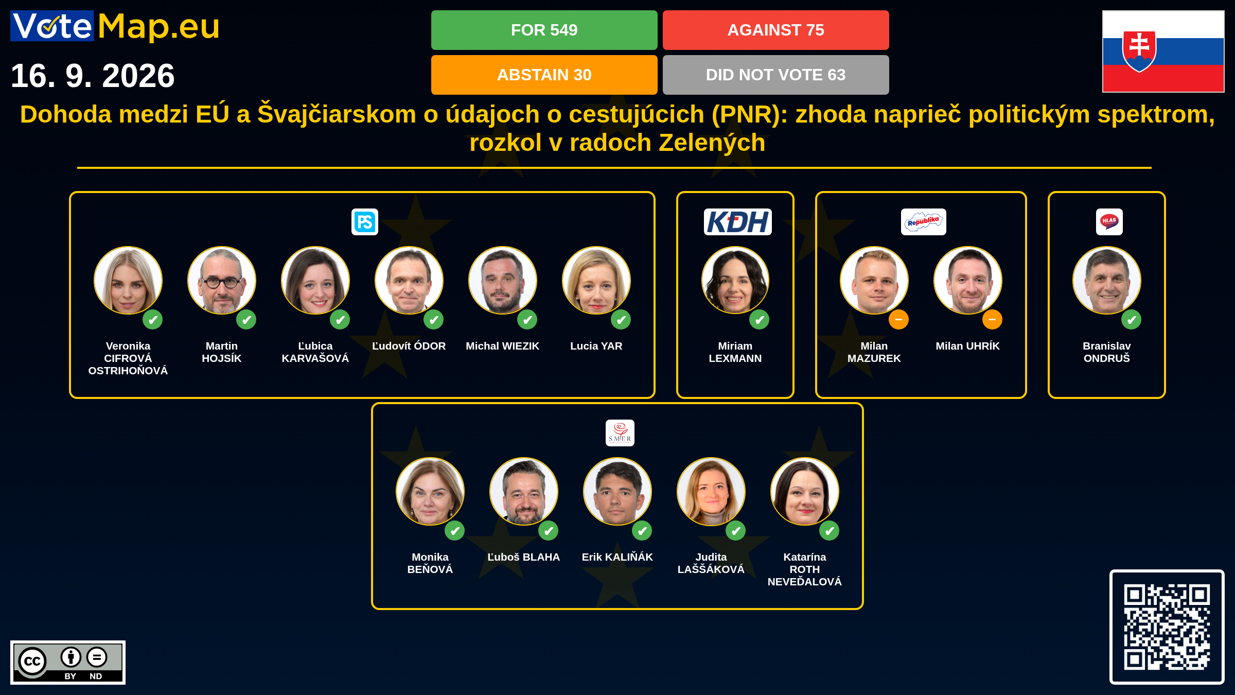 Infographic