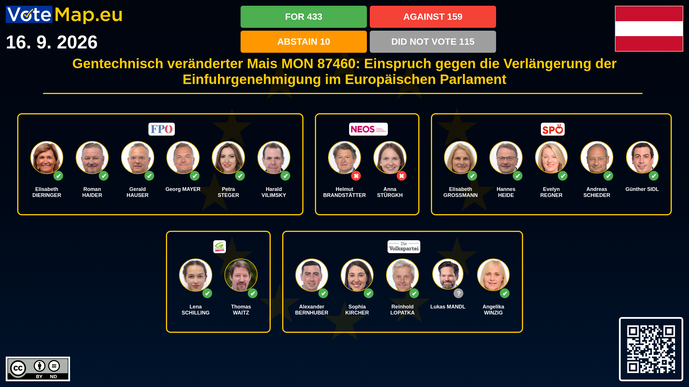 Infographic
