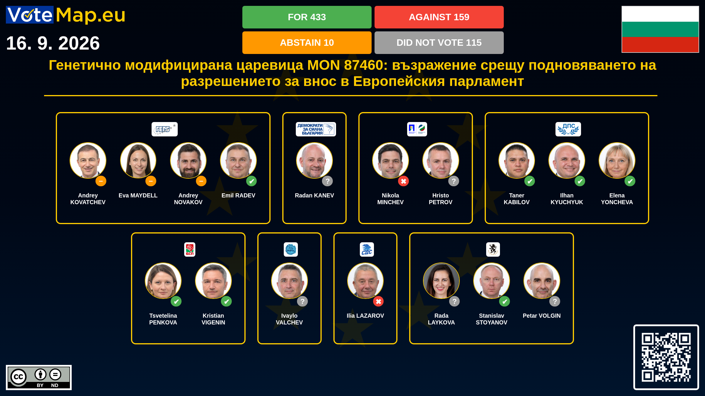 Infographic
