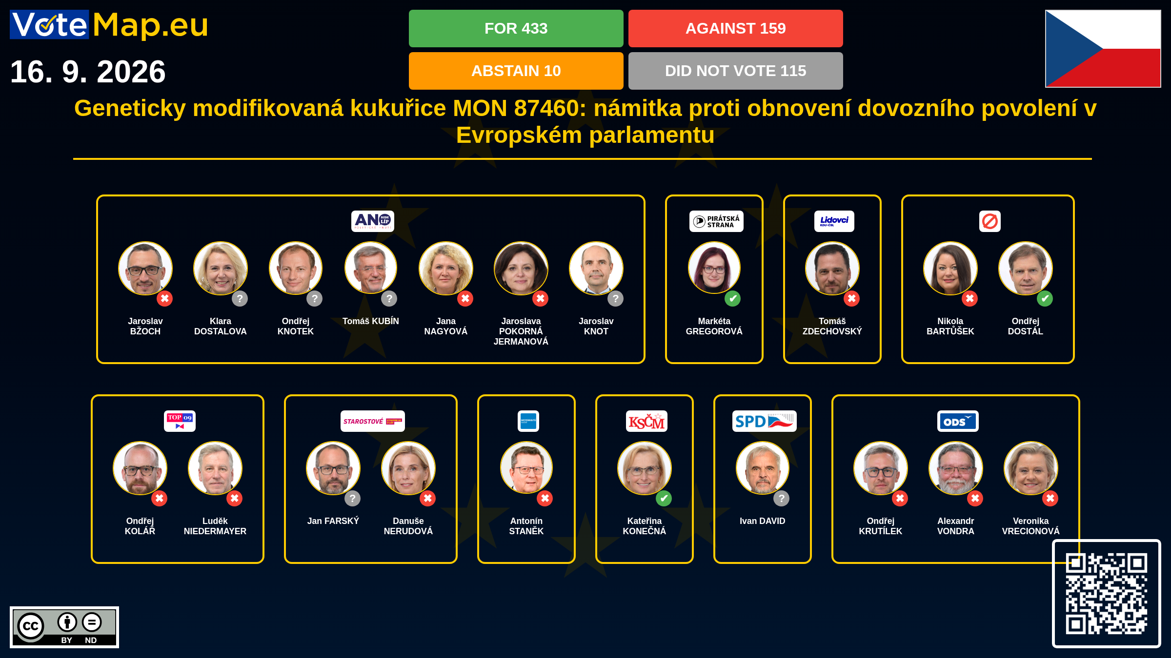 Infographic