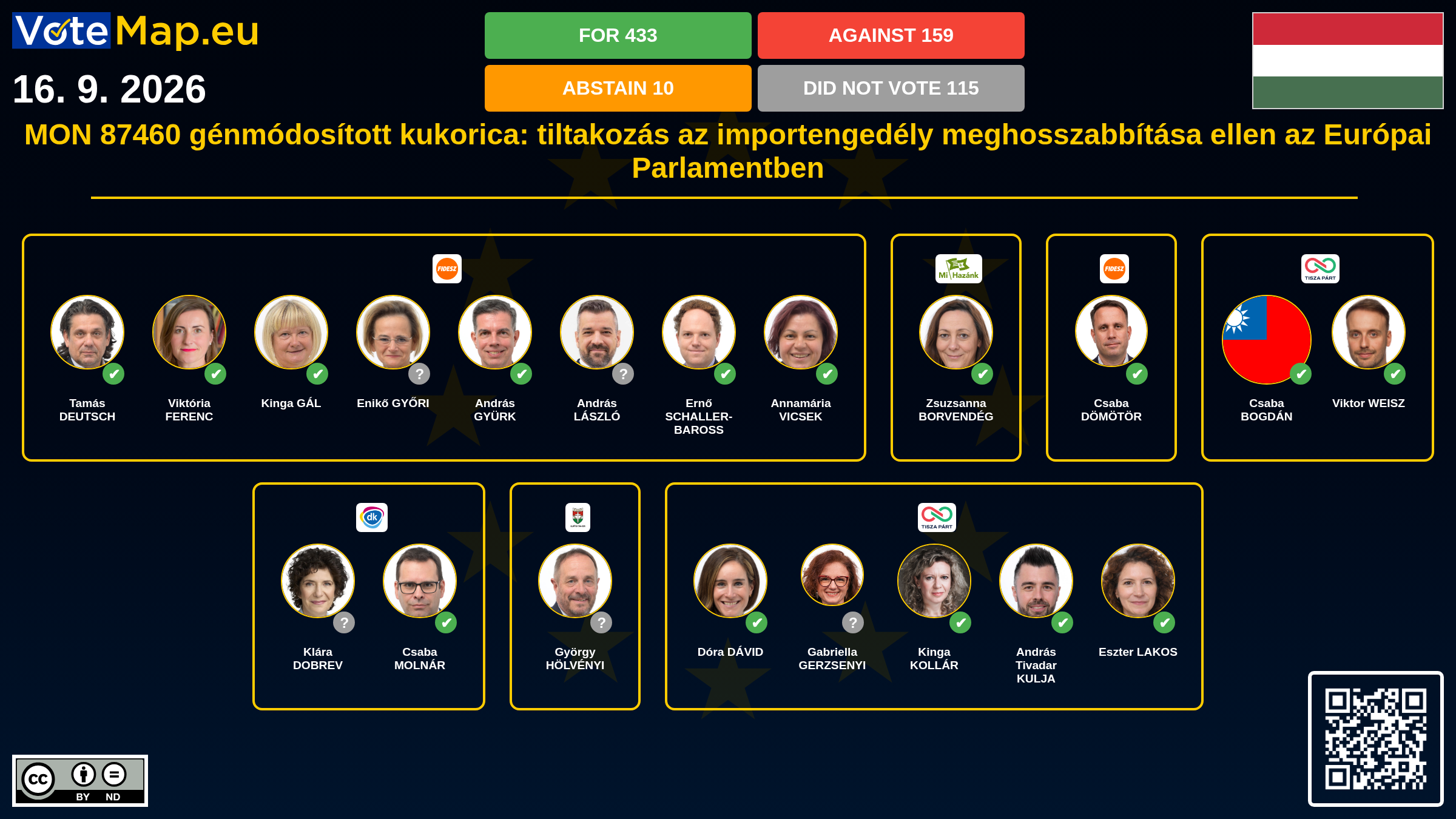 Infographic