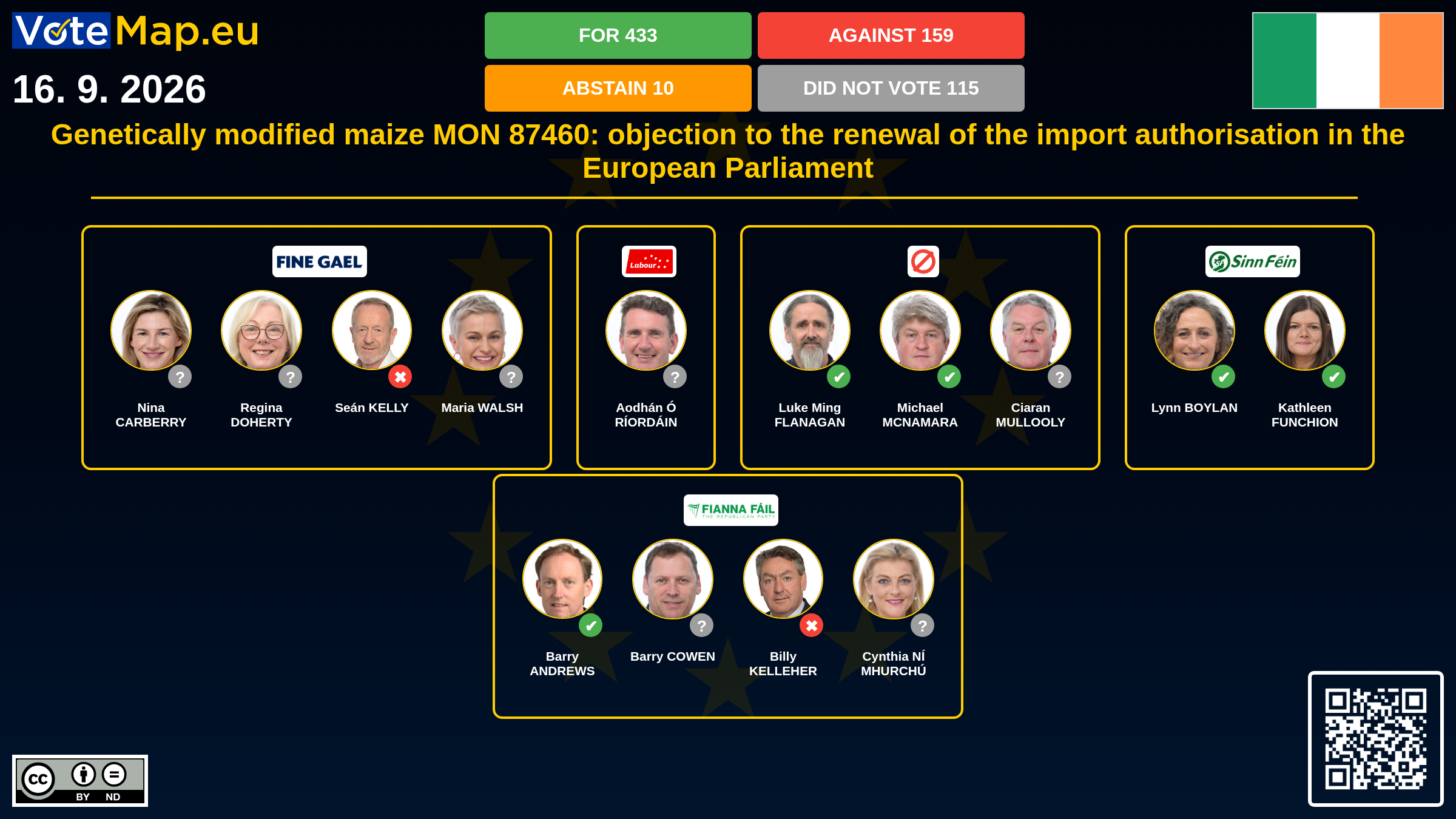 Infographic