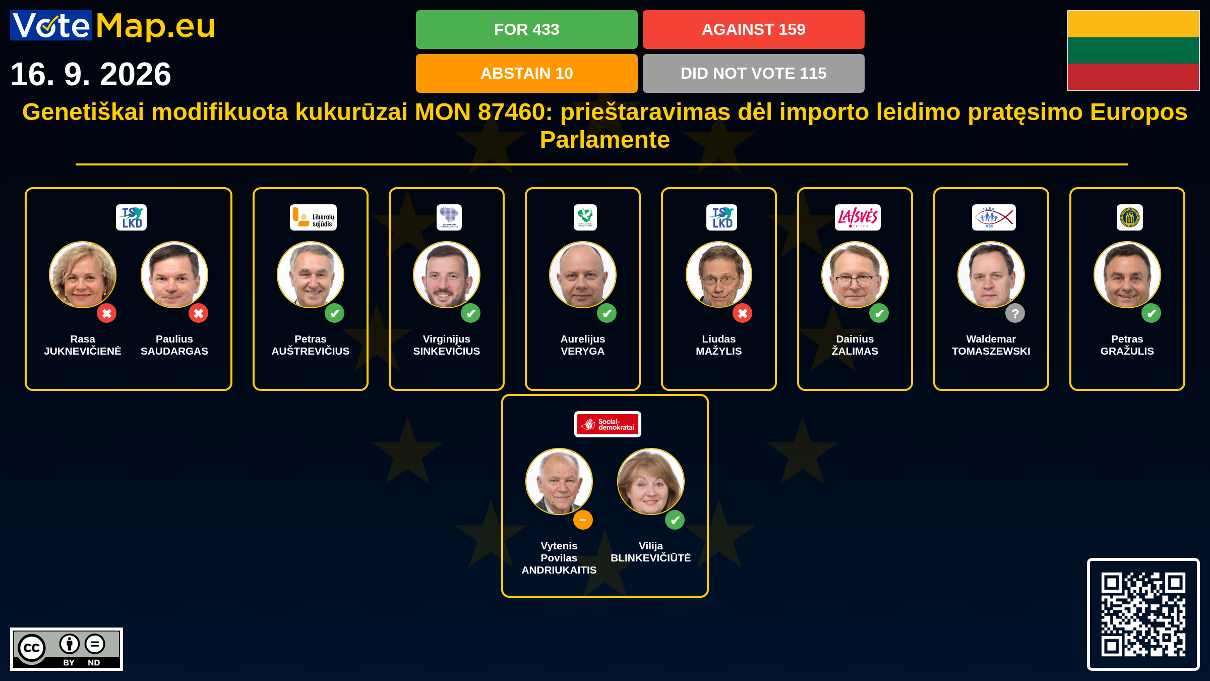 Infographic