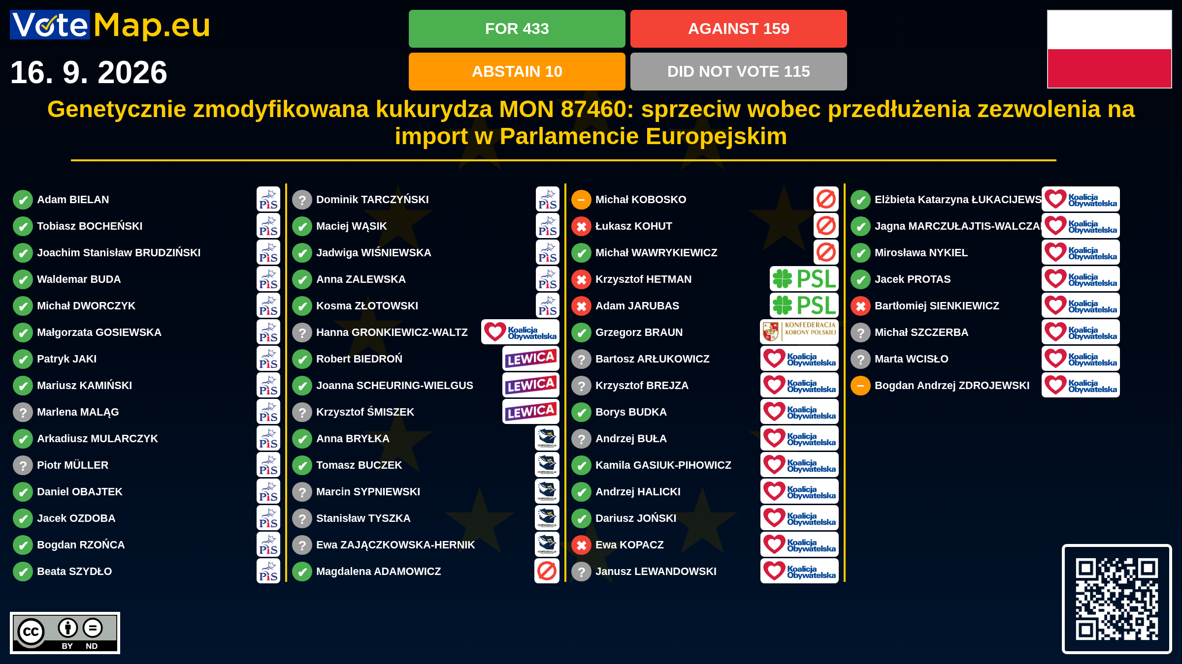 Infographic