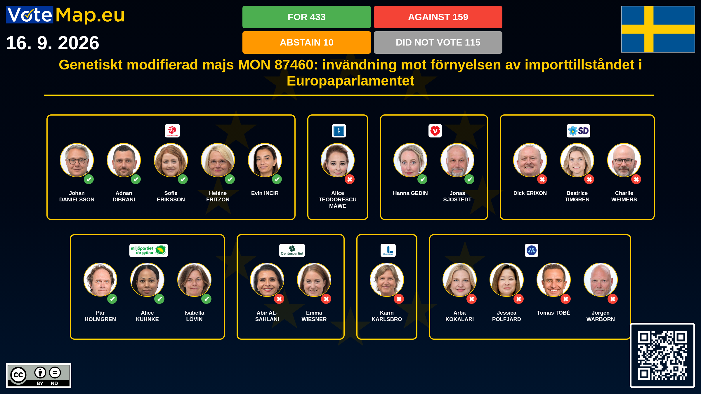 Infographic